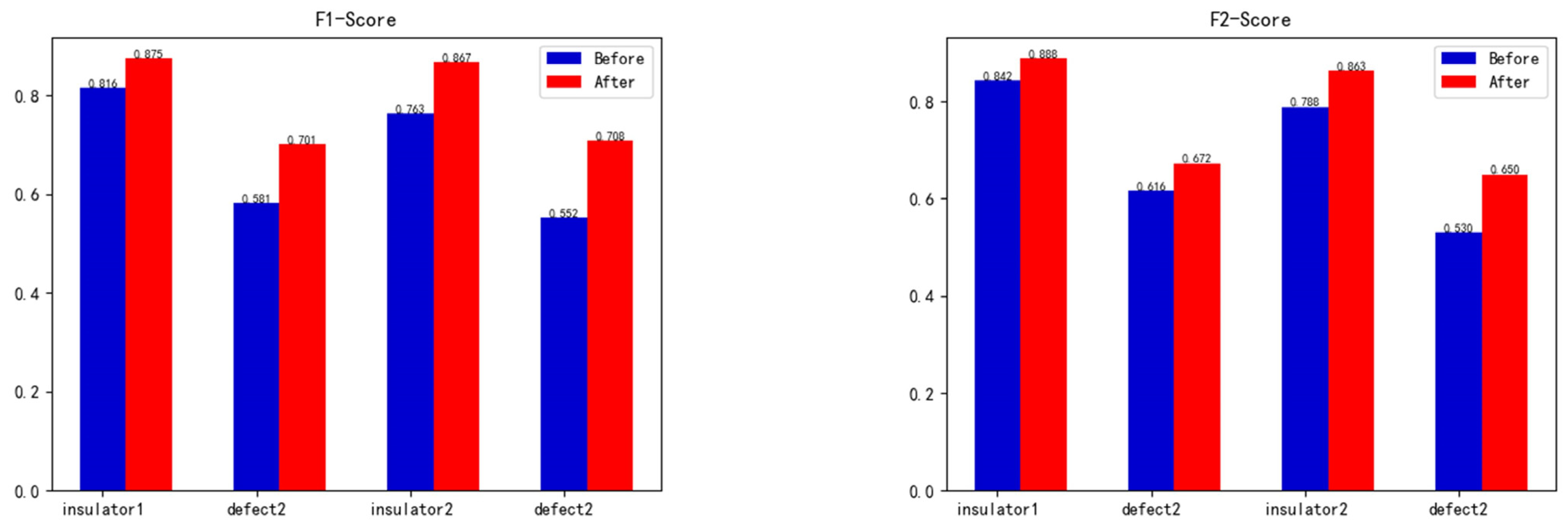 Applsci 13 06301 g011