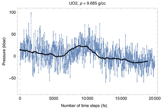 Applsci 13 06303 g003