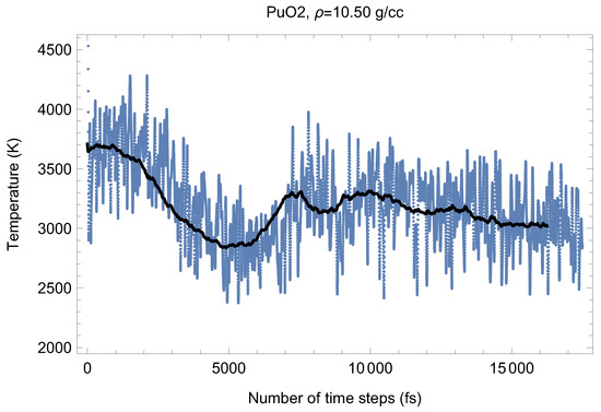 Applsci 13 06303 g004