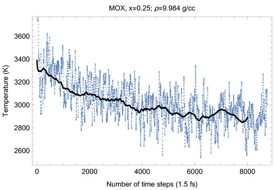 Applsci 13 06303 g005