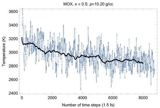 Applsci 13 06303 g006