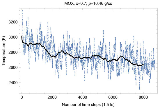 Applsci 13 06303 g007