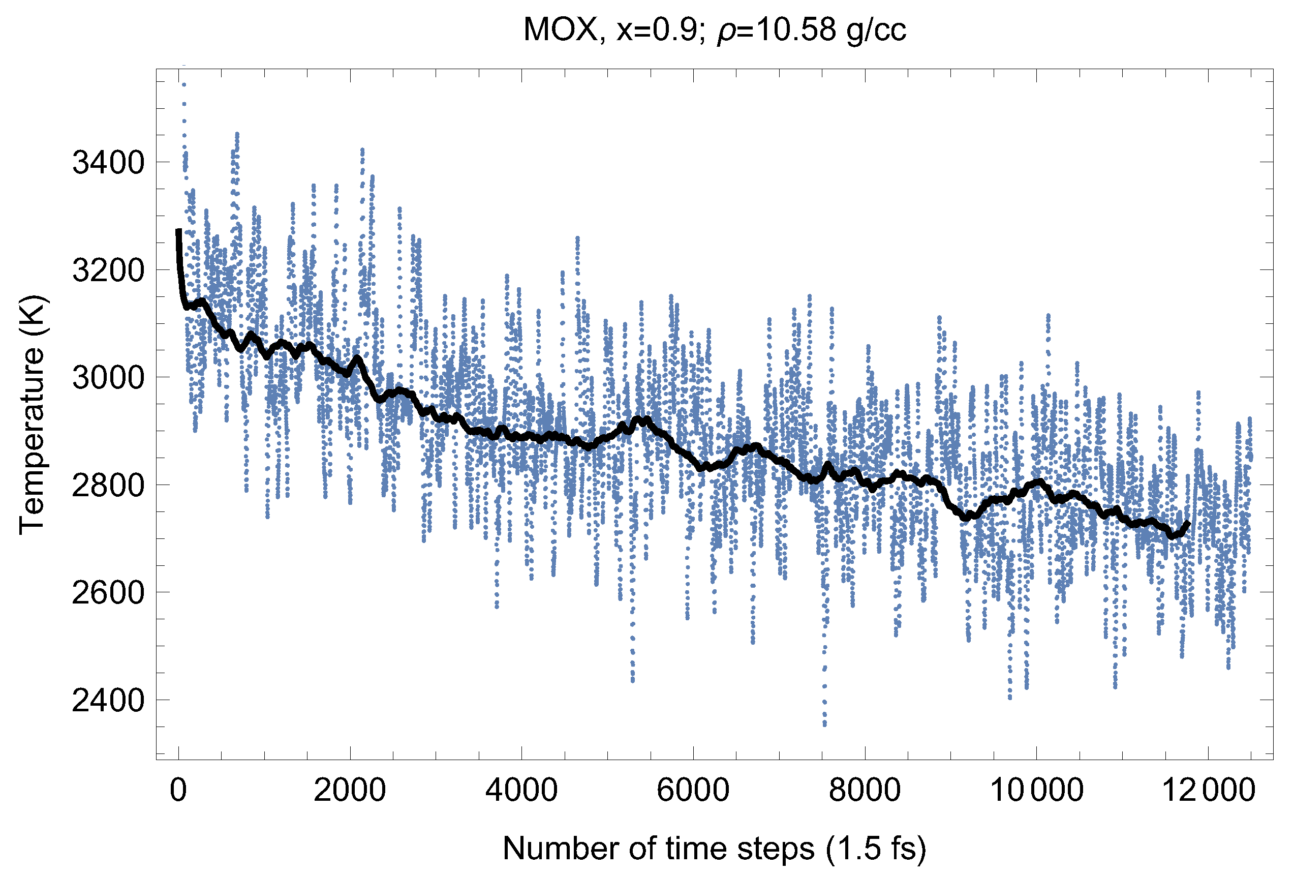 Applsci 13 06303 g008