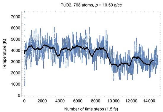 Applsci 13 06303 g012