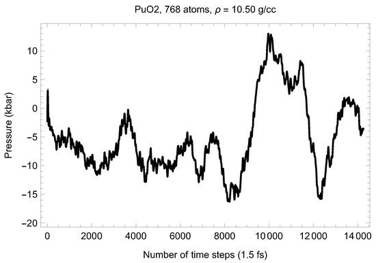 Applsci 13 06303 g013