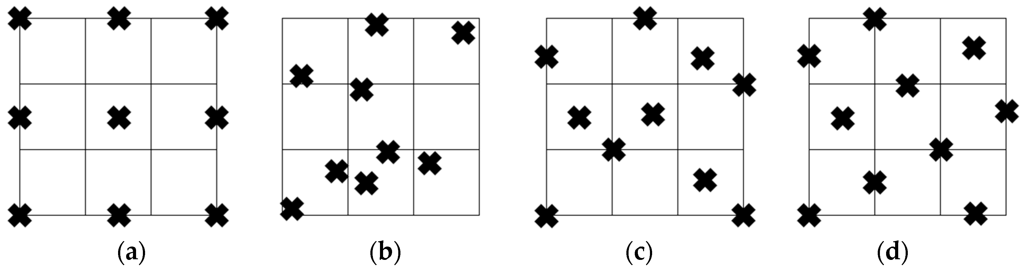 Applsci 13 06307 g003