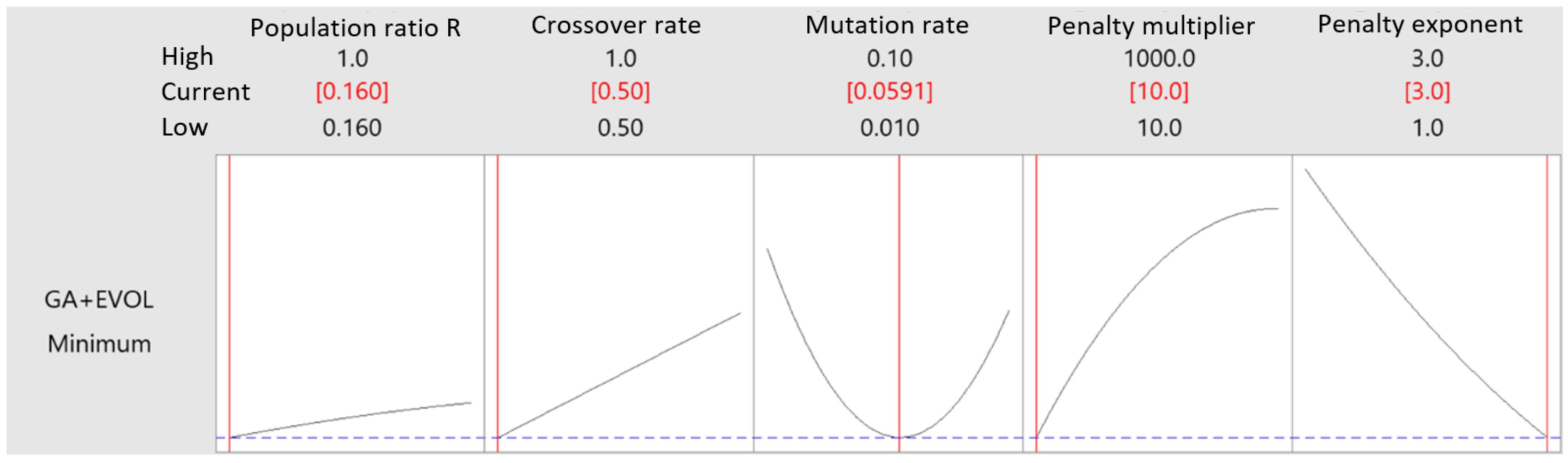 Applsci 13 06307 g011