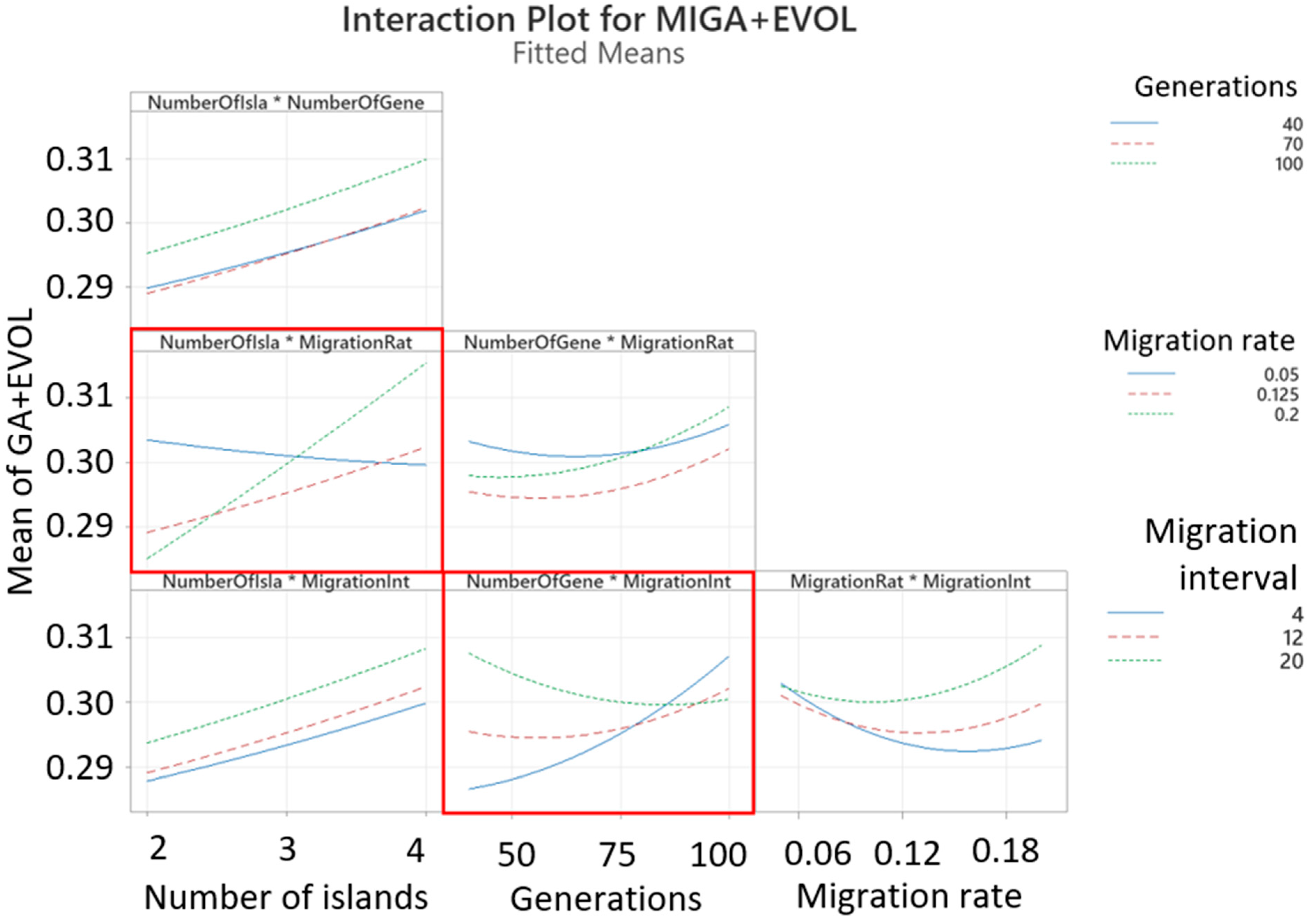Applsci 13 06307 g014