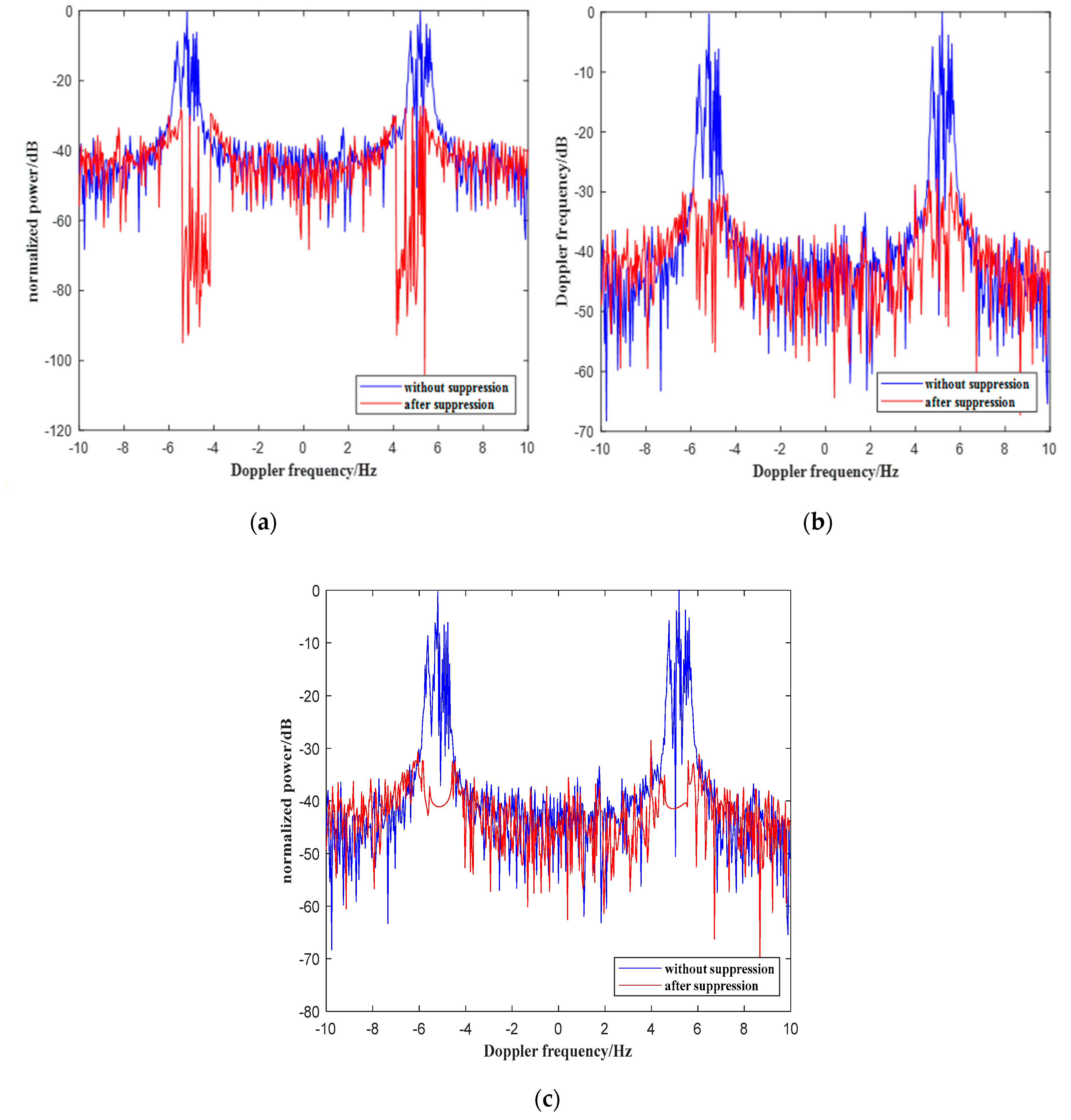Applsci 13 06310 g005