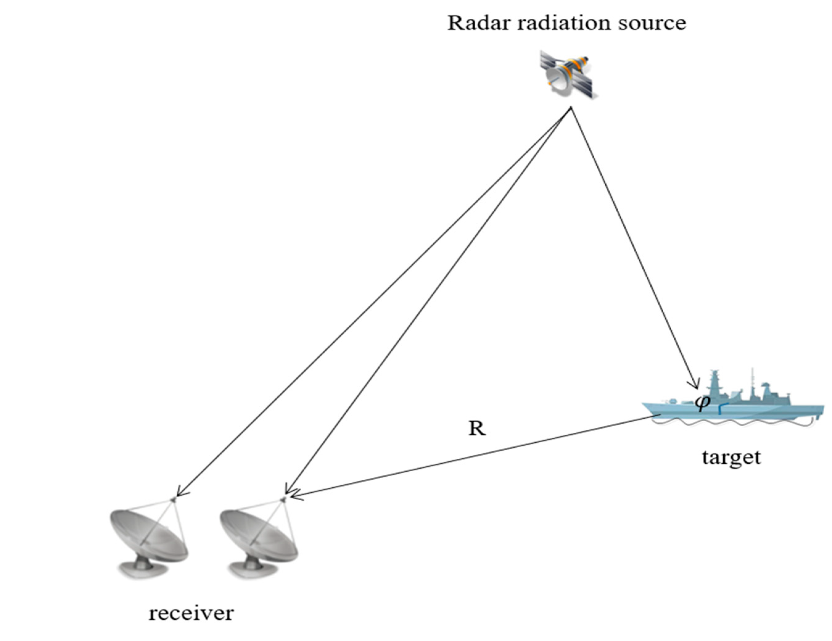 Applsci 13 06310 g006