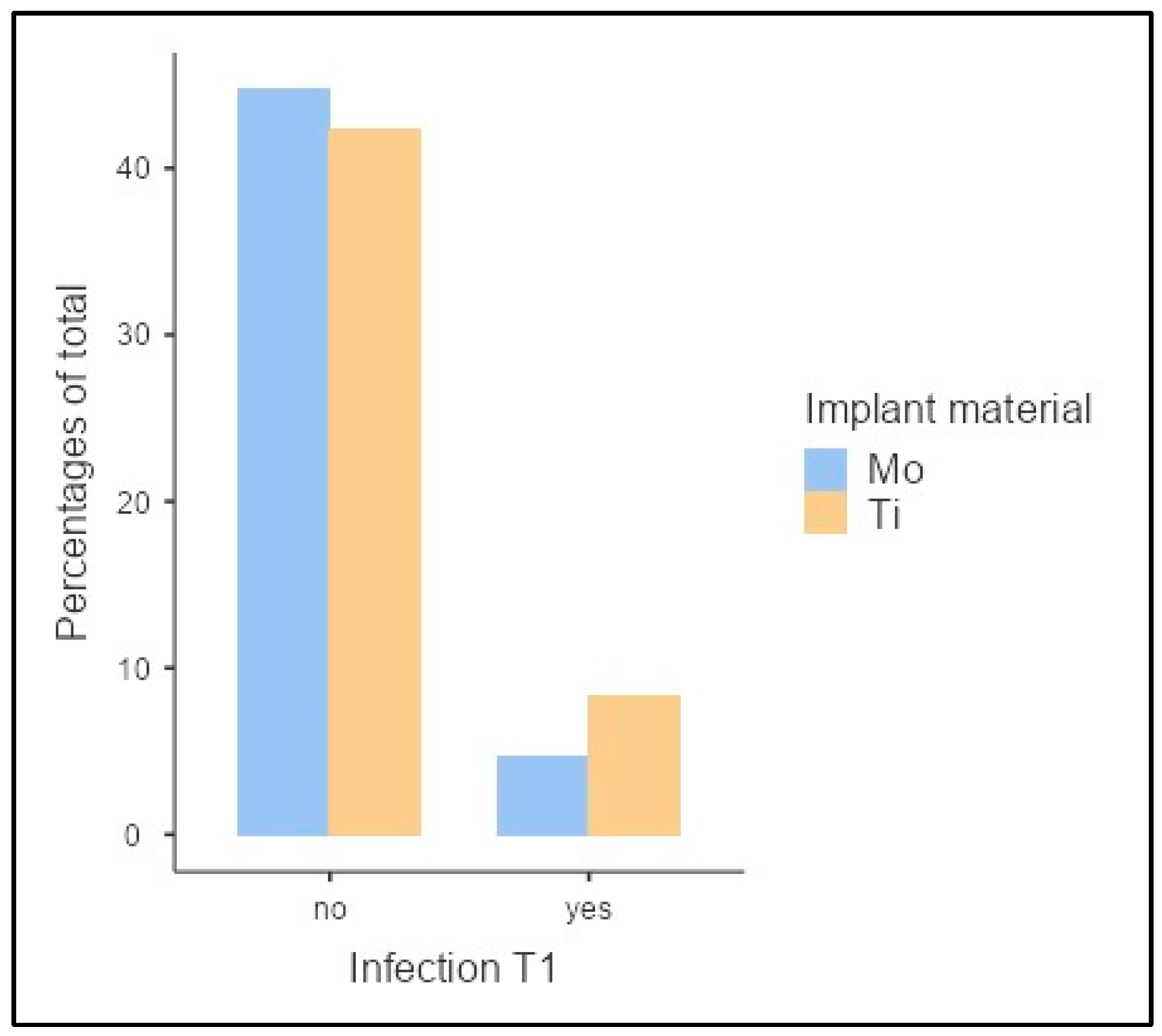Applsci 13 06312 g005