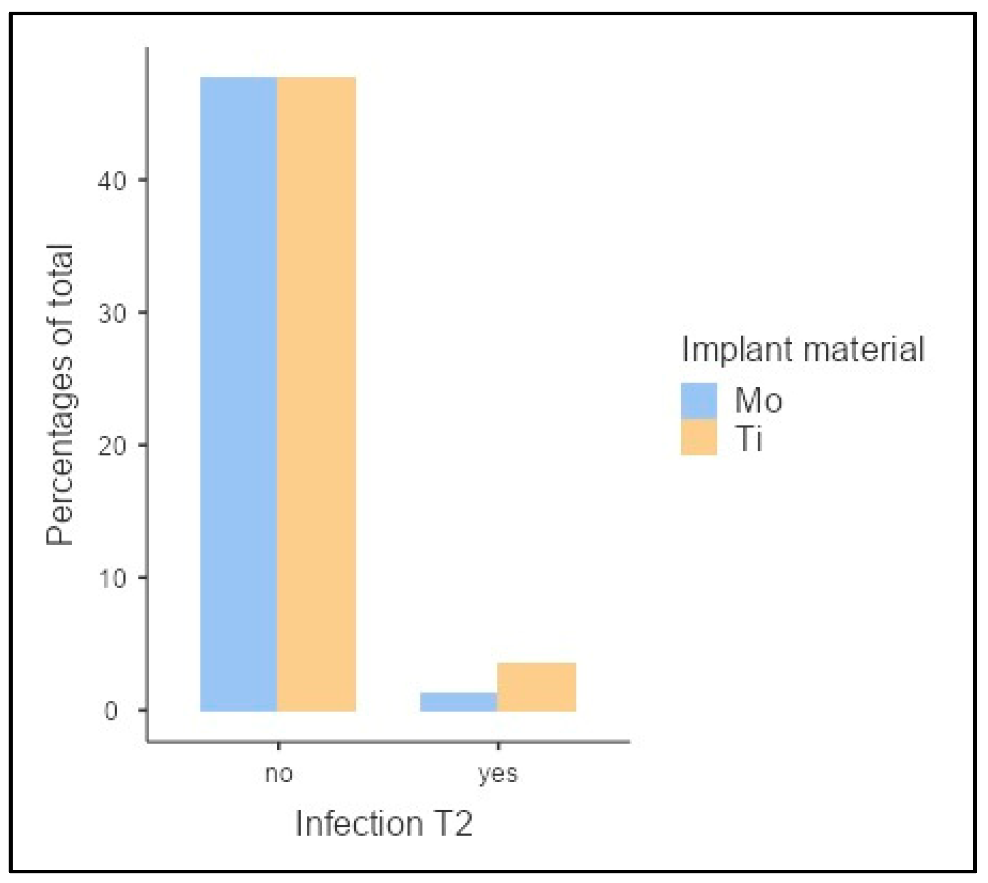 Applsci 13 06312 g006