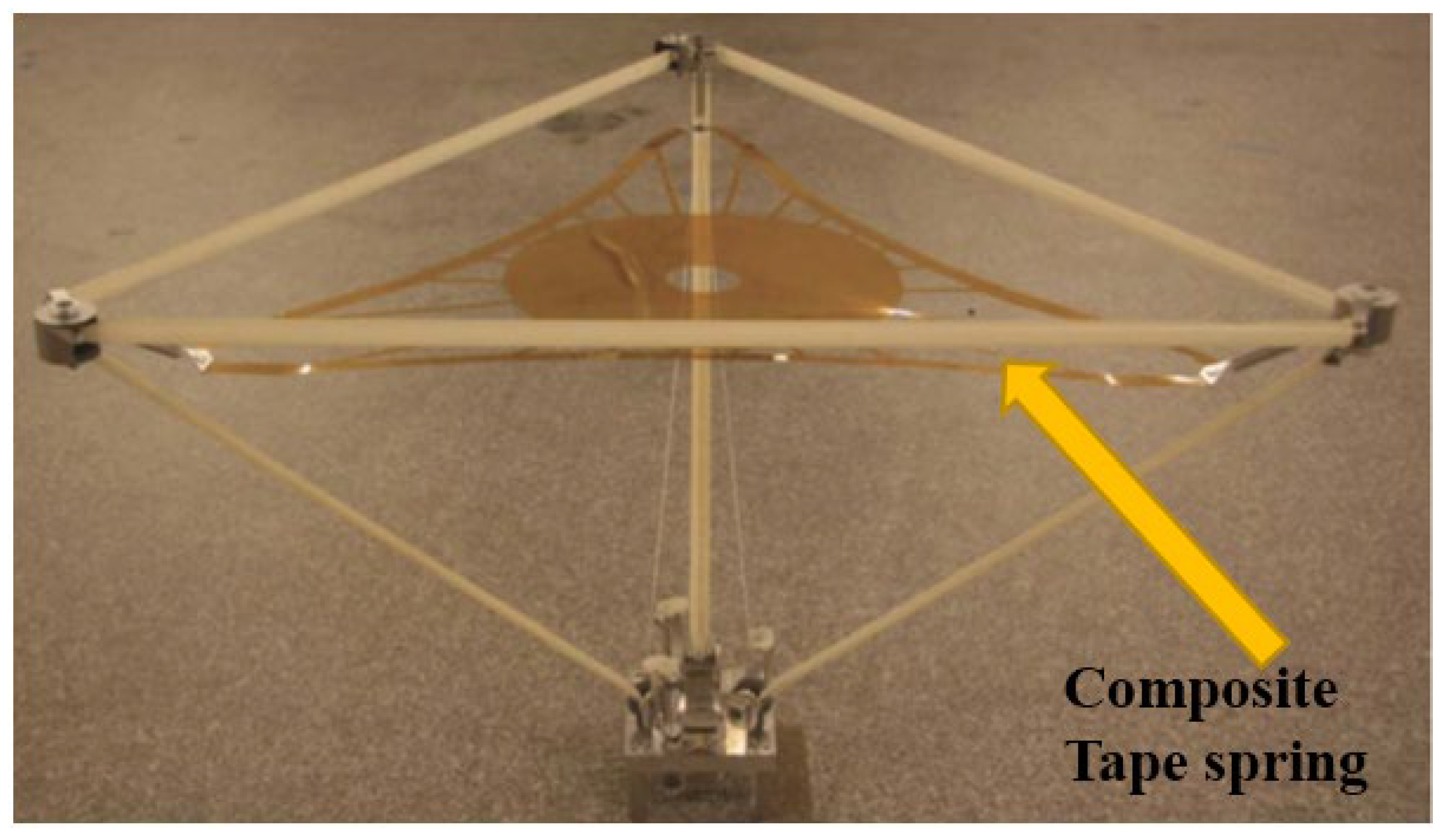 Applsci 13 06315 g002