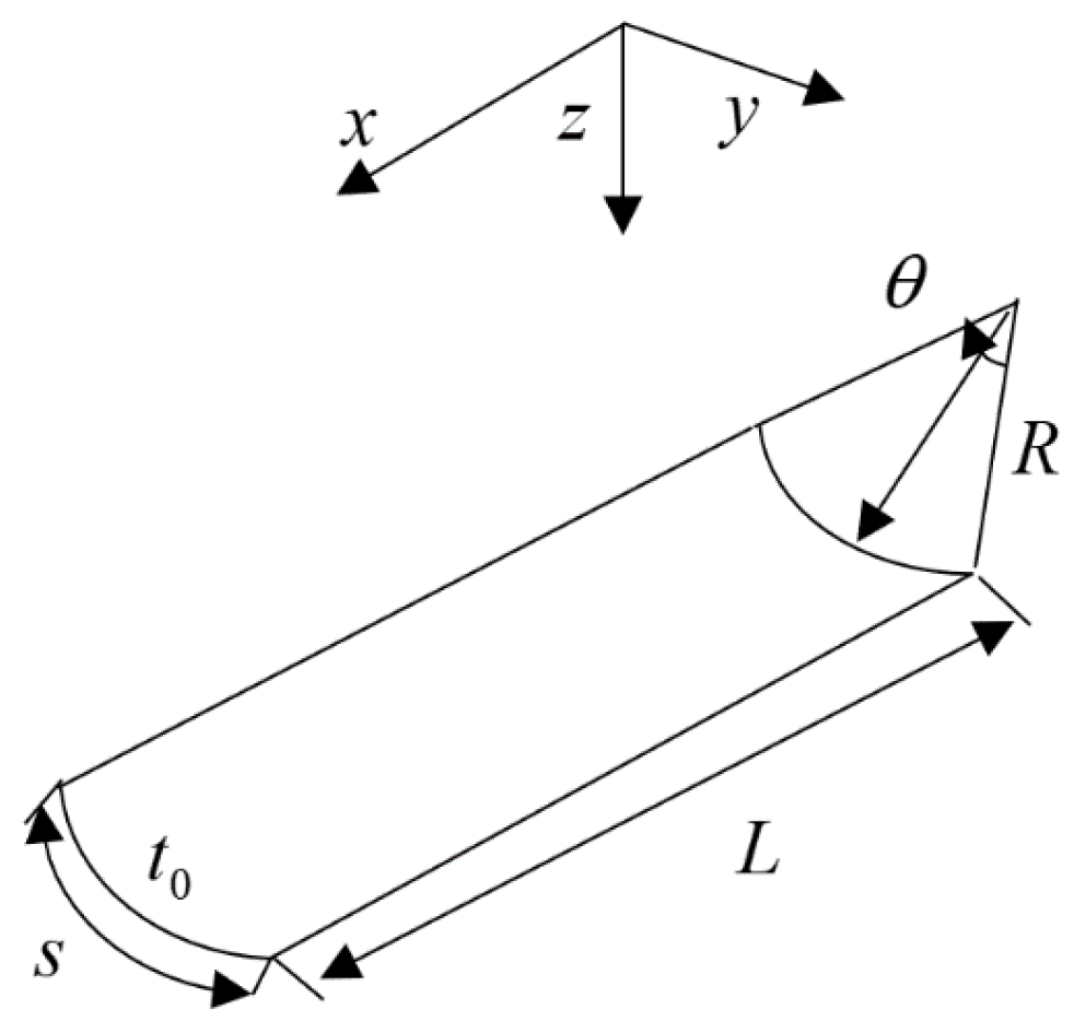 Applsci 13 06315 g003