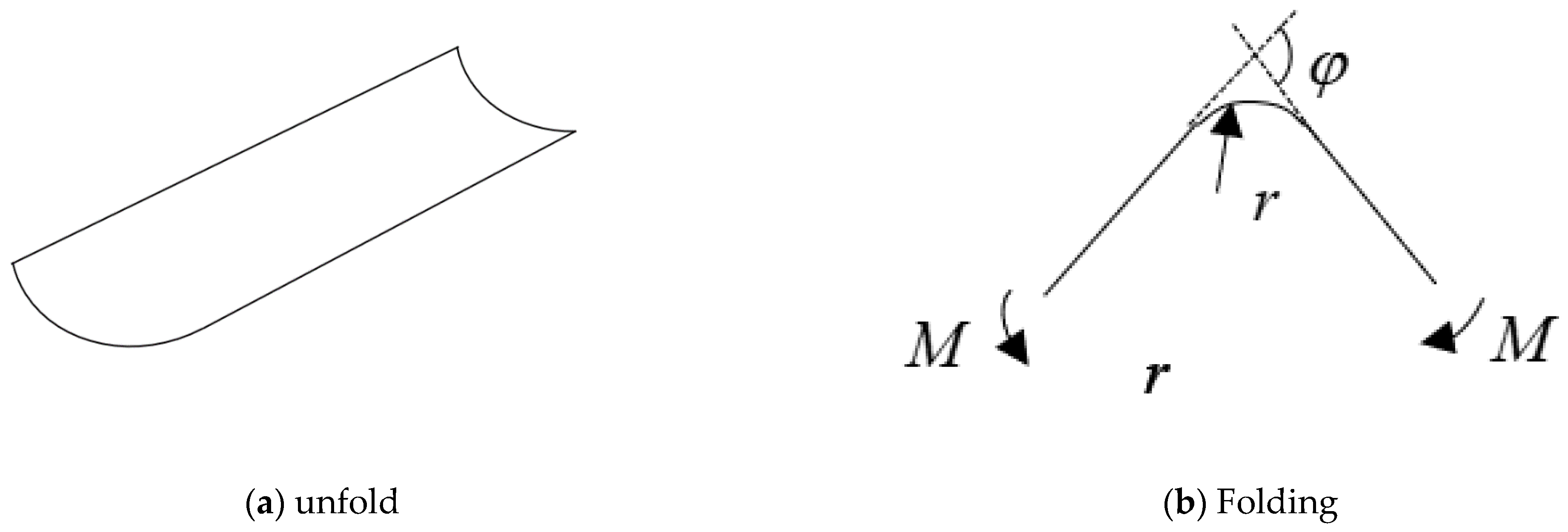 Applsci 13 06315 g004