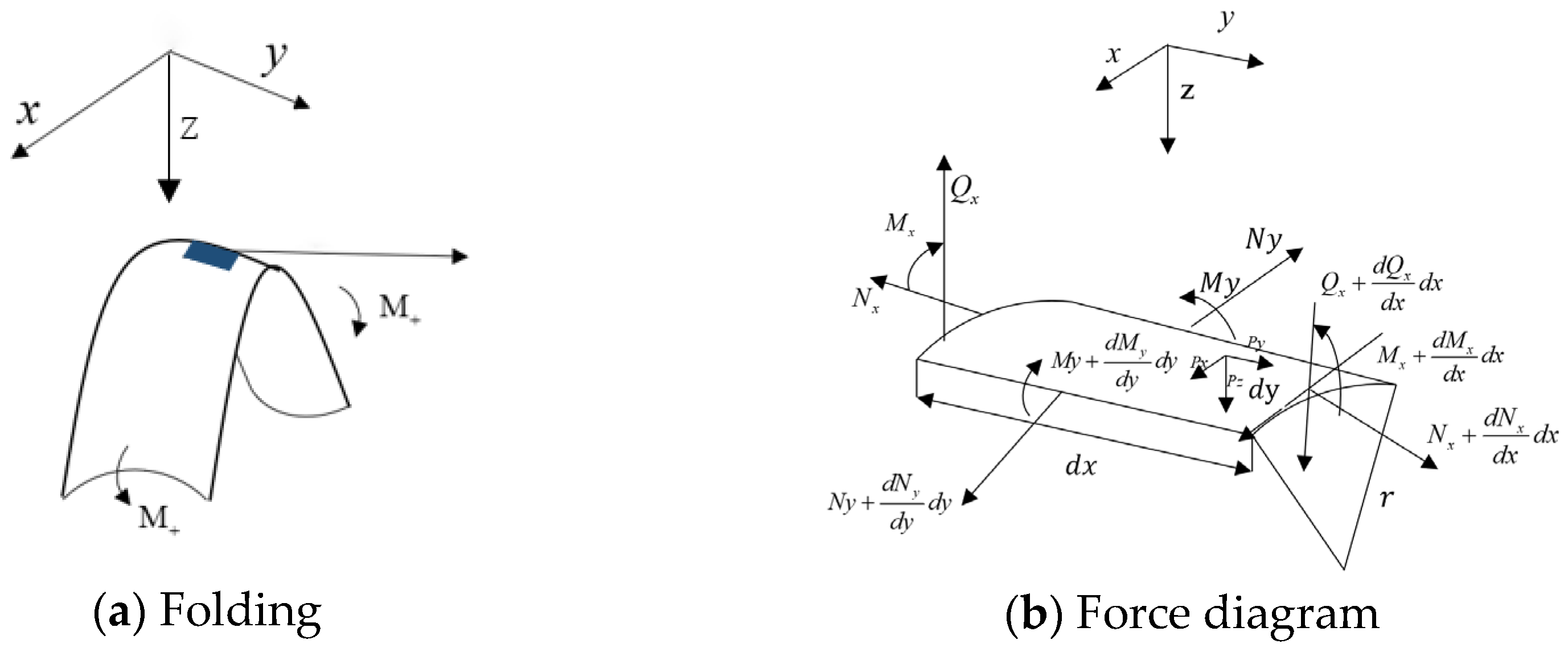 Applsci 13 06315 g005