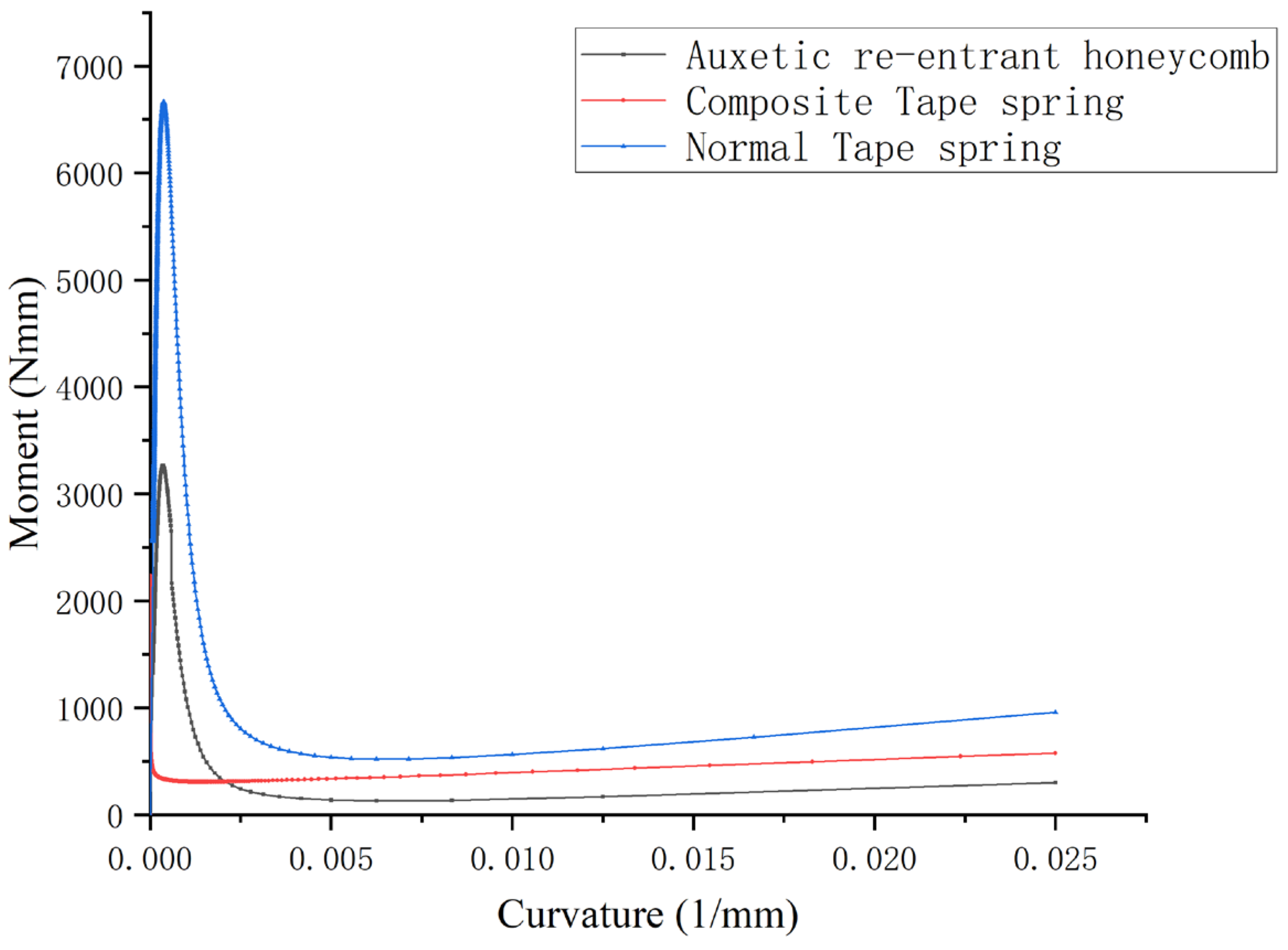 Applsci 13 06315 g009