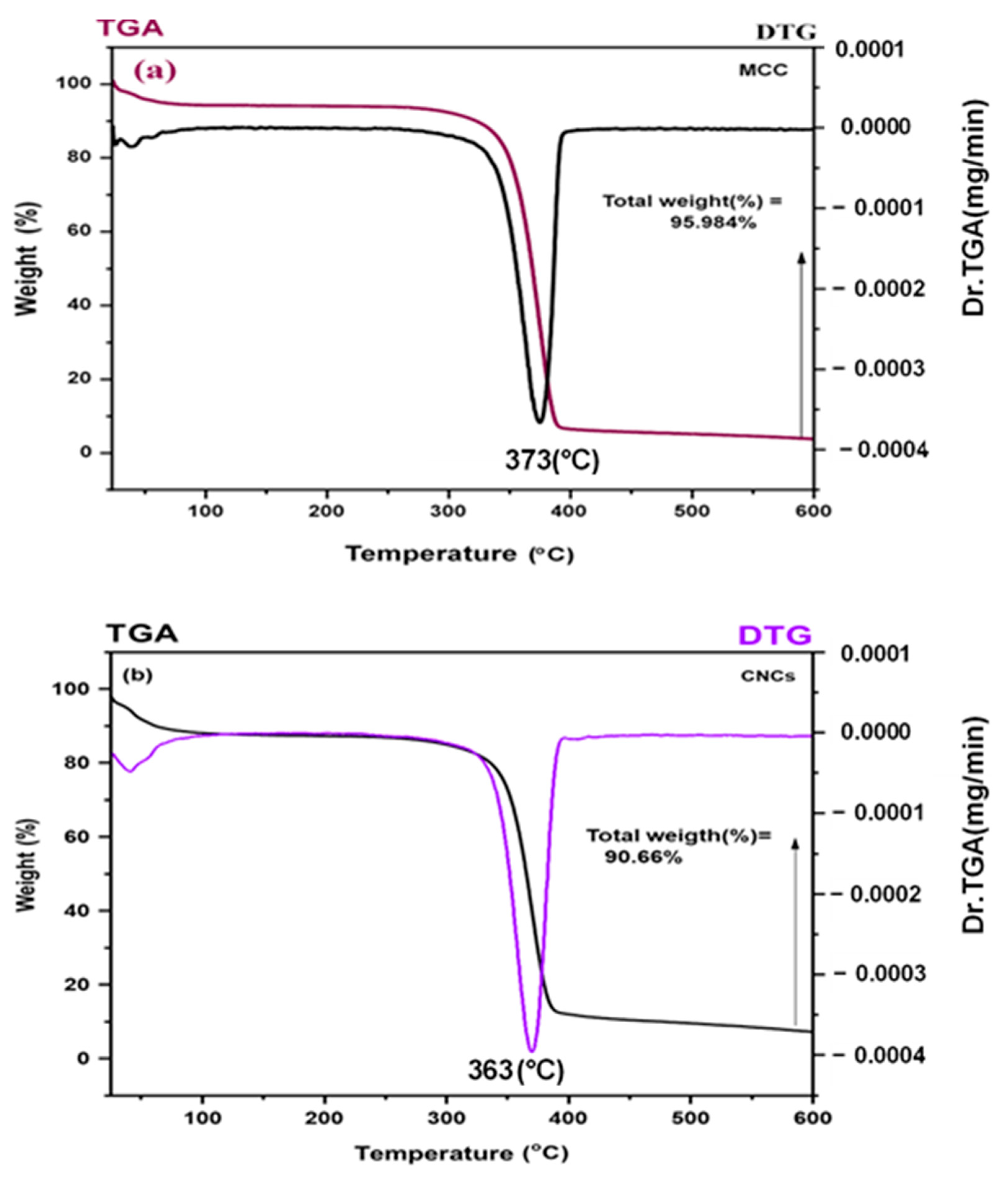 Applsci 13 06316 g009