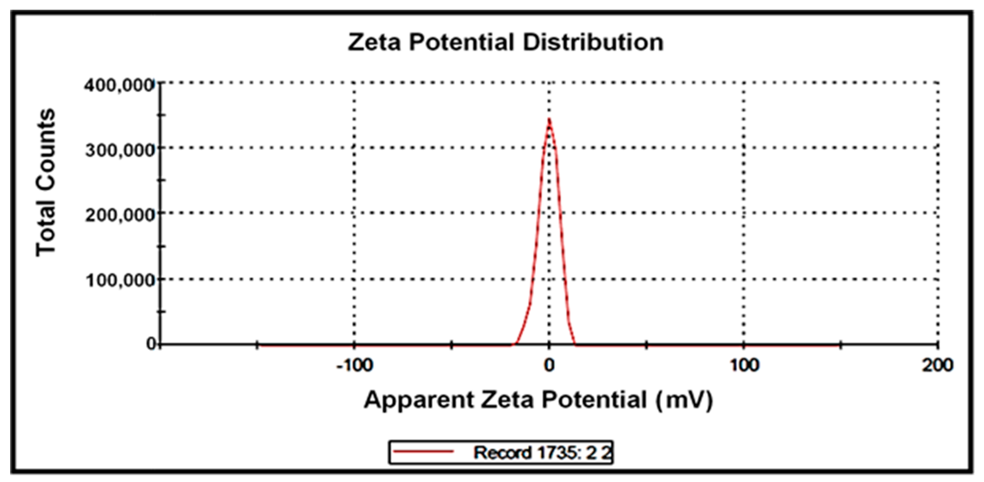 Applsci 13 06316 g013