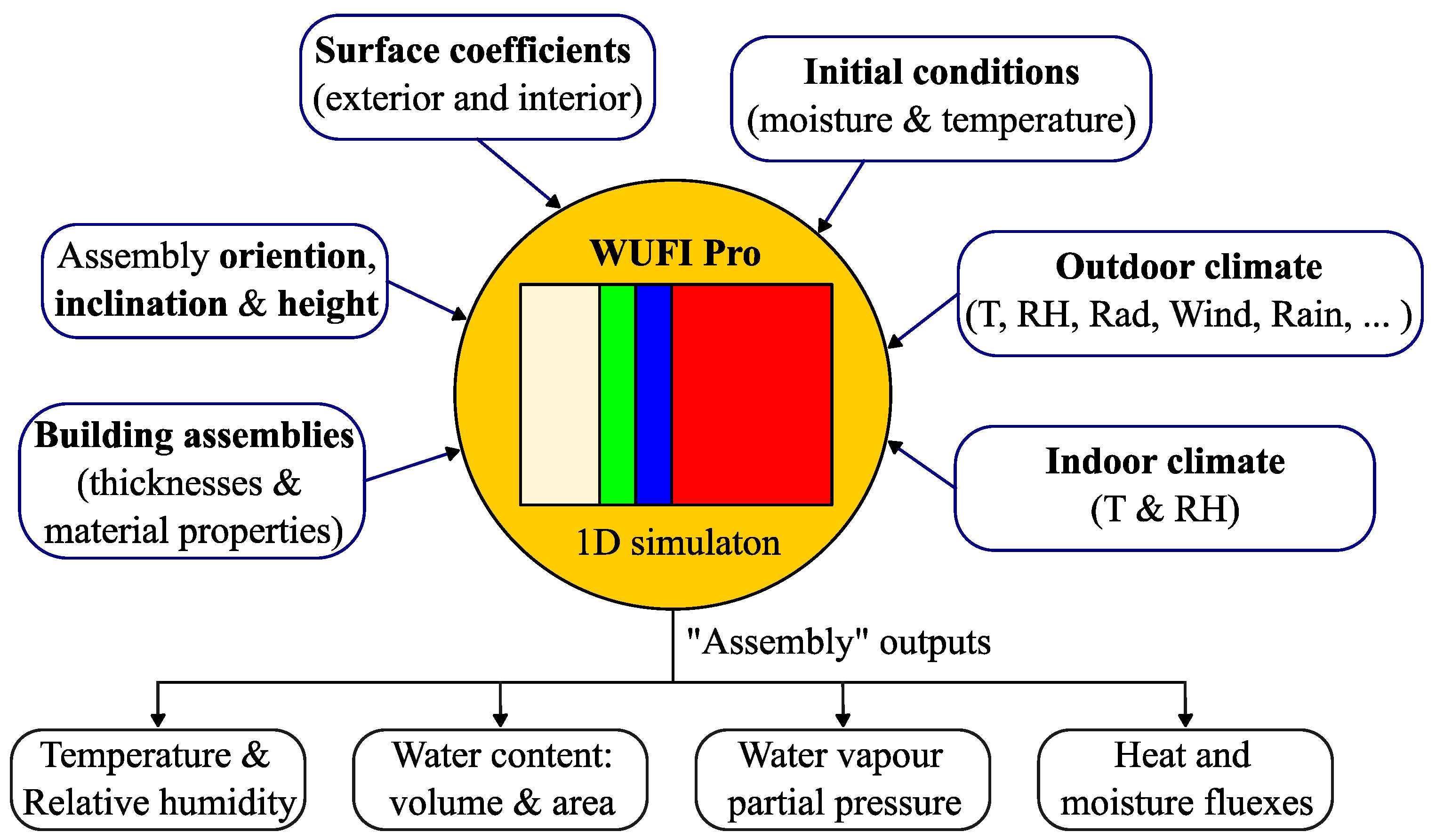 Applsci 13 06318 g001