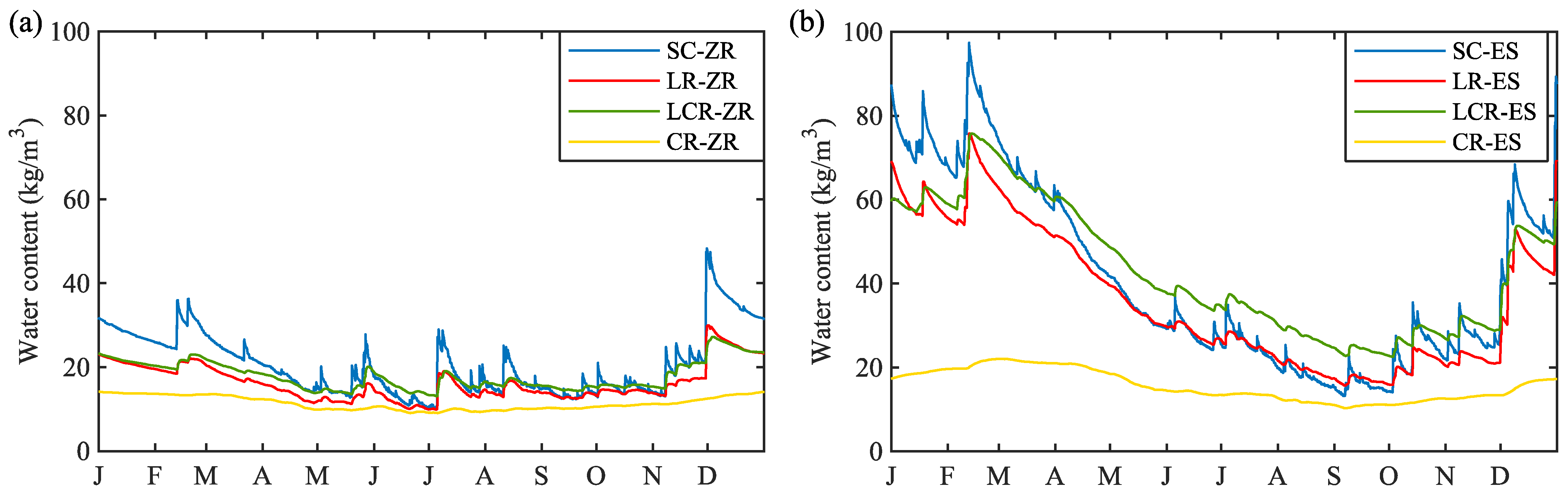 Applsci 13 06318 g009
