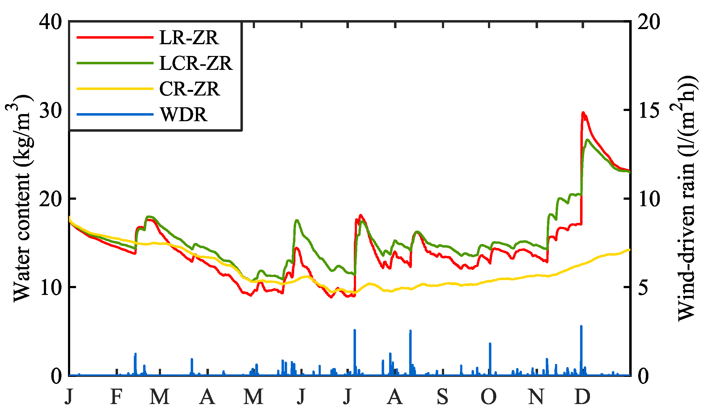 Applsci 13 06318 g010