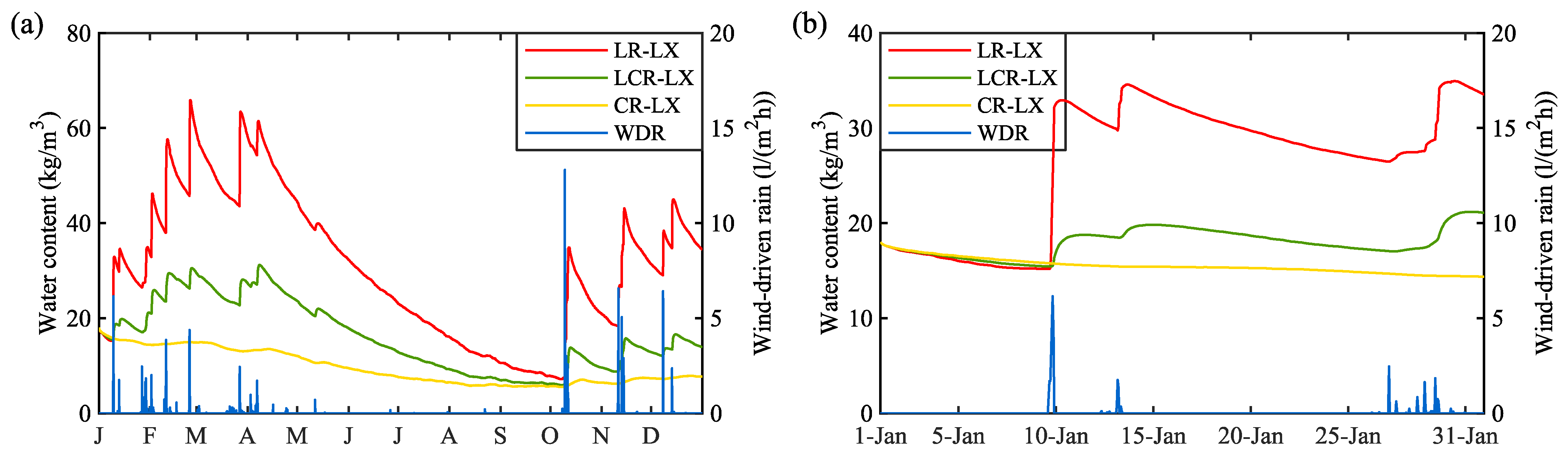 Applsci 13 06318 g011