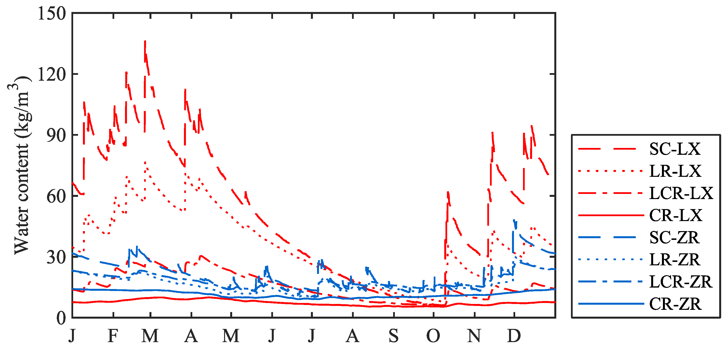 Applsci 13 06318 g012