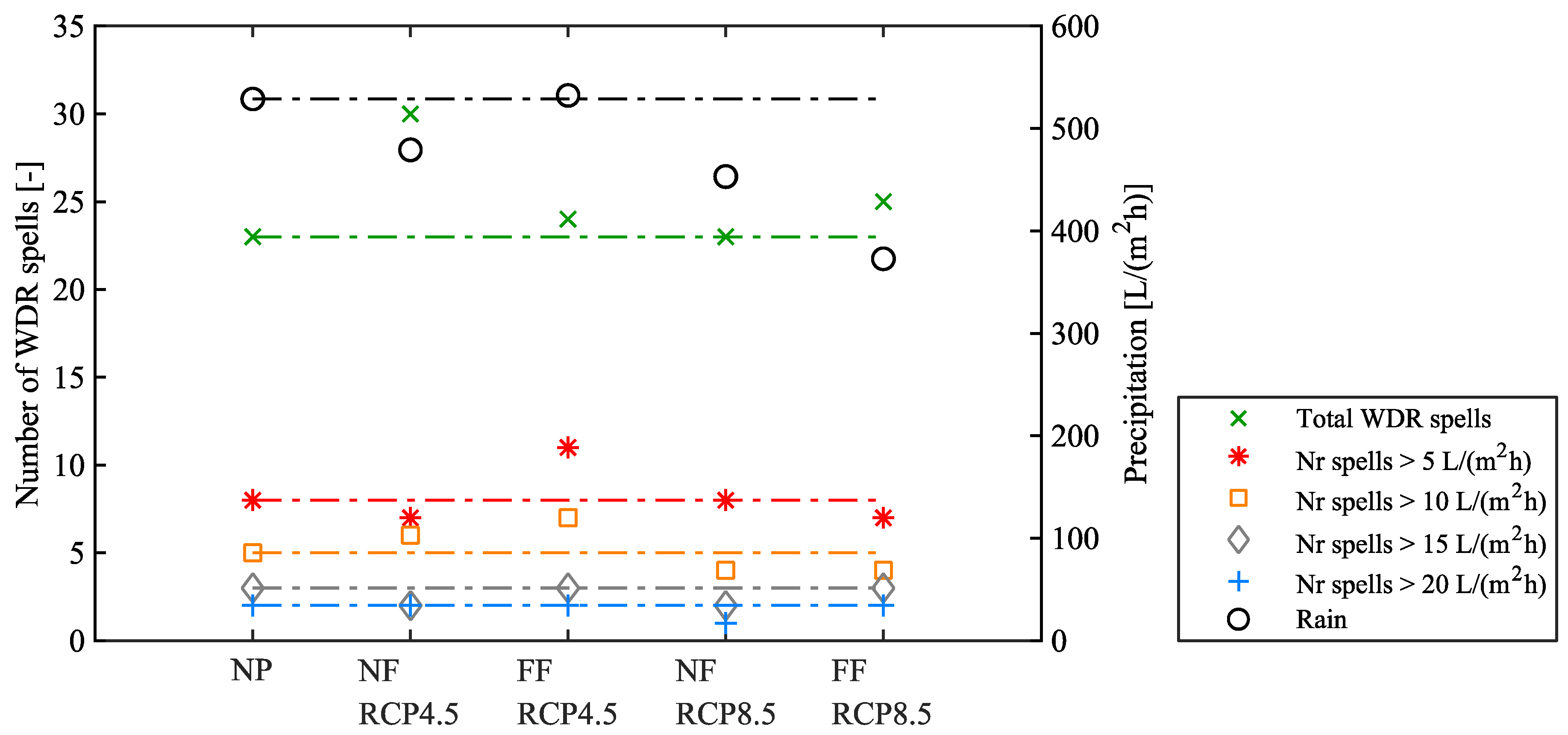 Applsci 13 06318 g013
