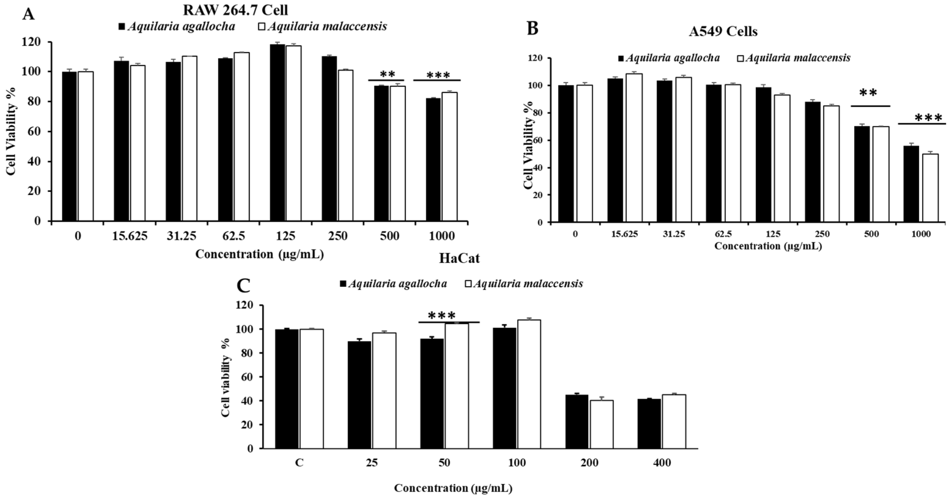 Applsci 13 06321 g005 Applsci 13 06321 g005