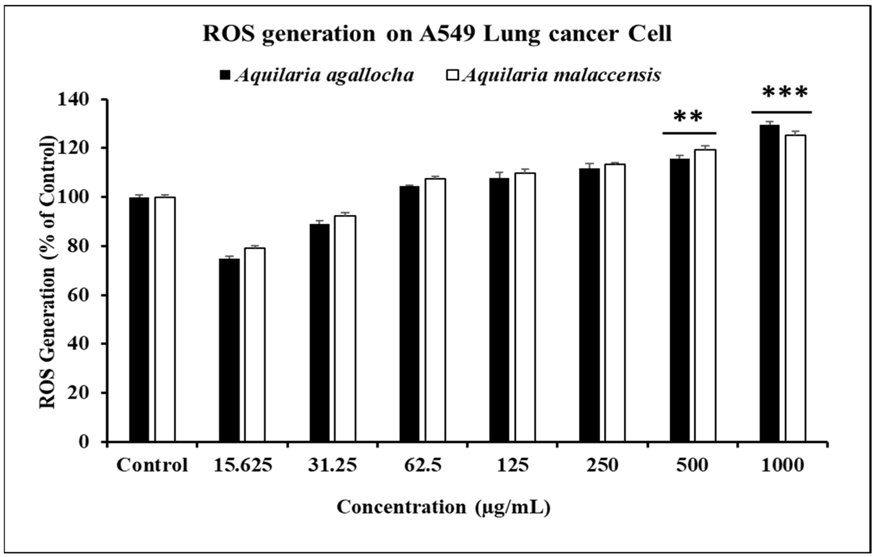 Applsci 13 06321 g006 Applsci 13 06321 g006