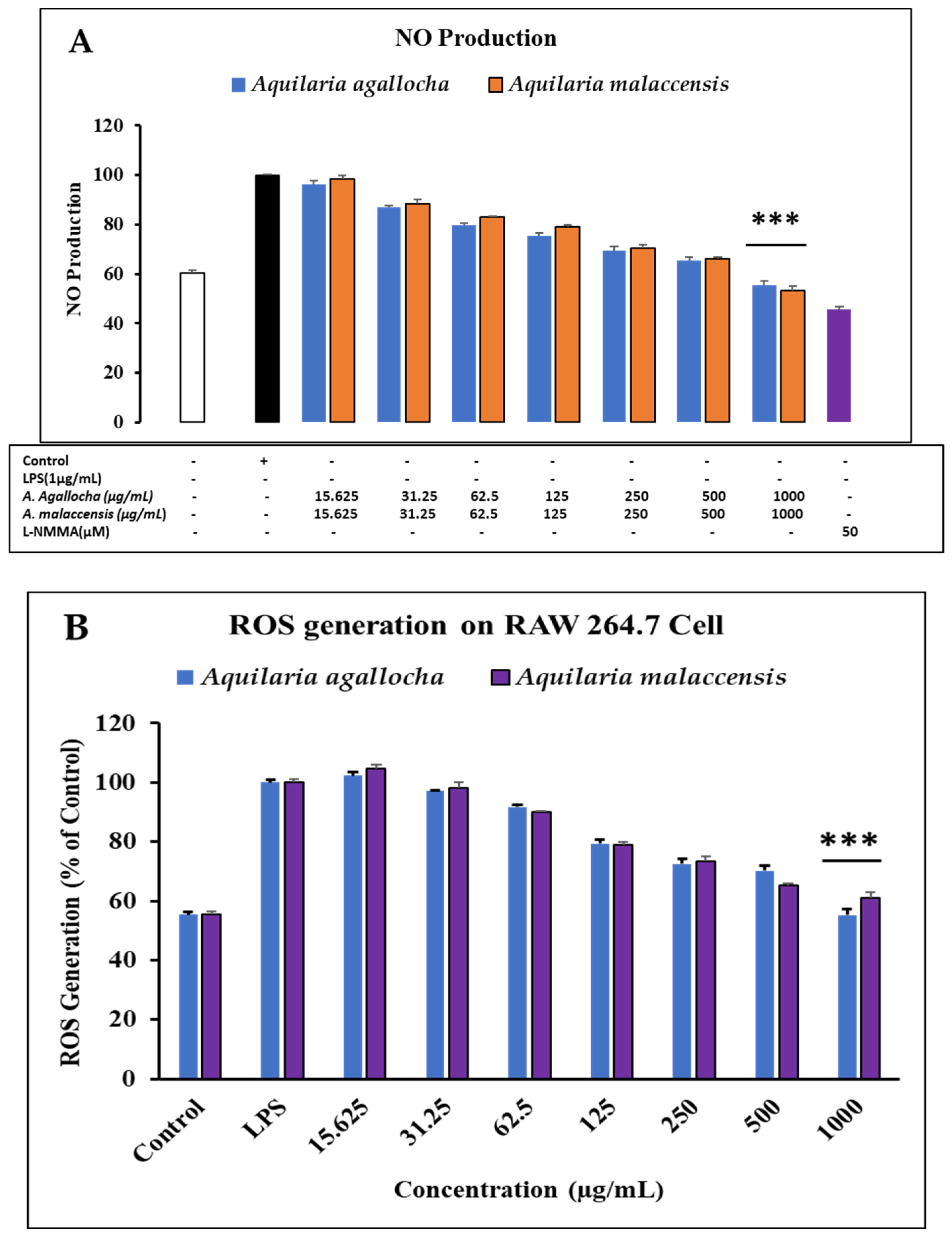 Applsci 13 06321 g007 Applsci 13 06321 g007