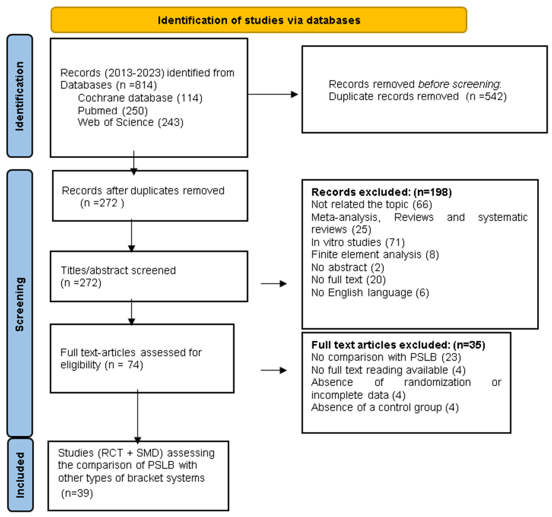 Applsci 13 06322 g001
