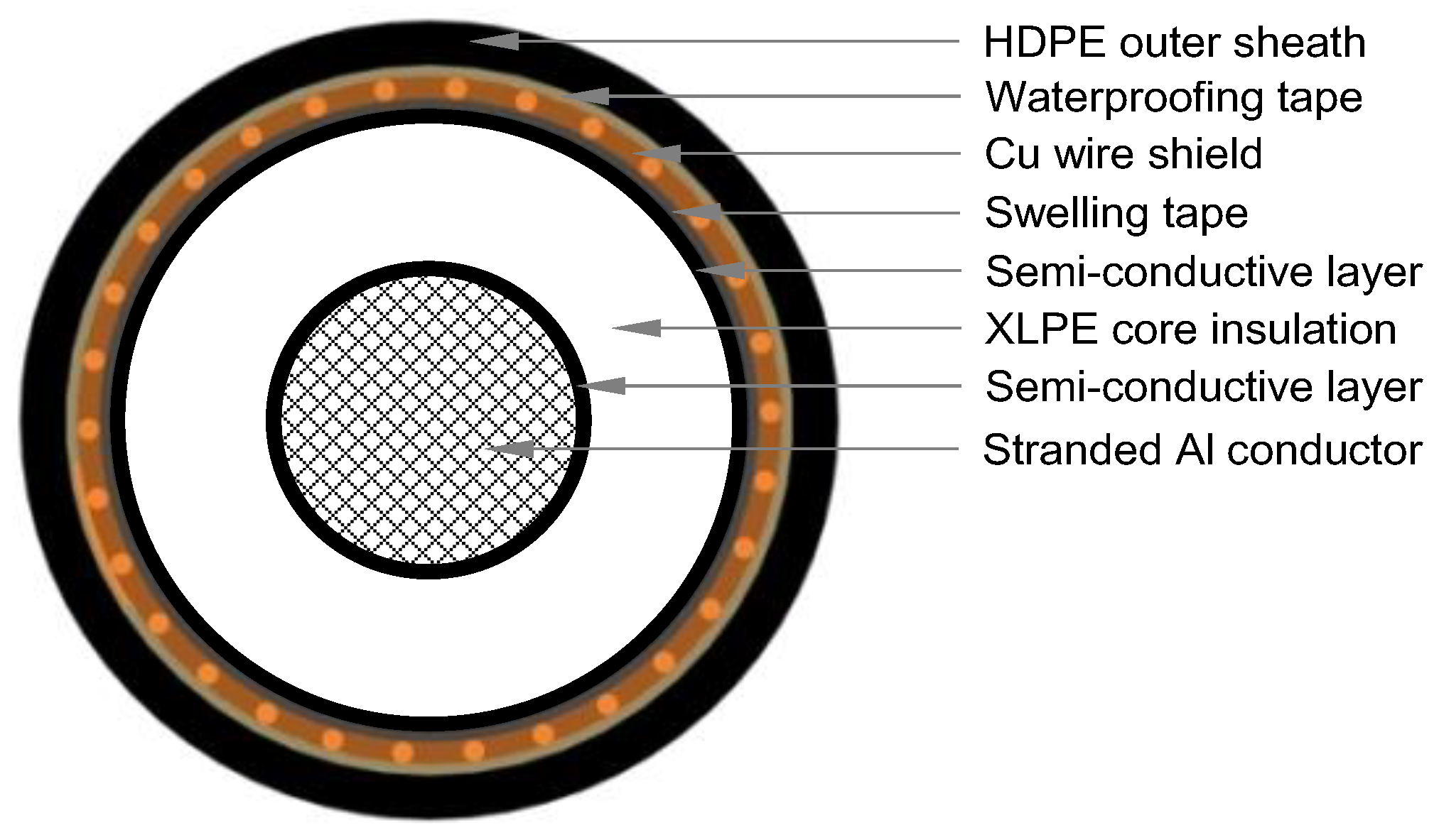 Applsci 13 06328 g003