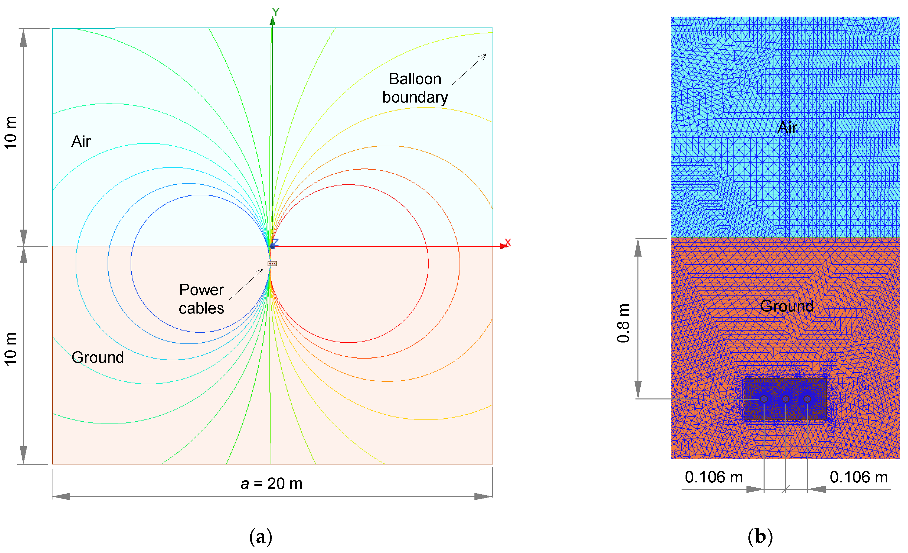Applsci 13 06328 g005a