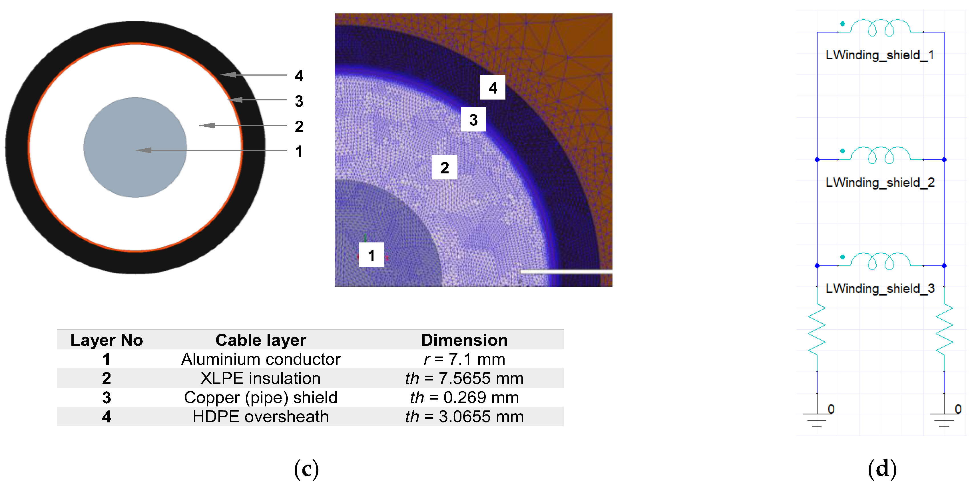 Applsci 13 06328 g005b