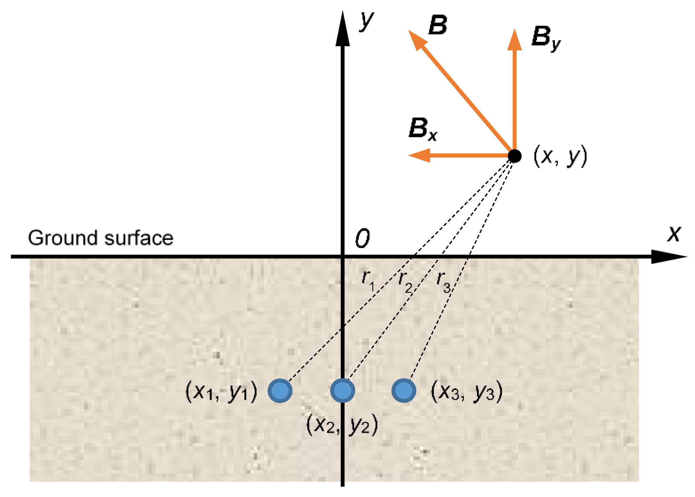Applsci 13 06328 g008