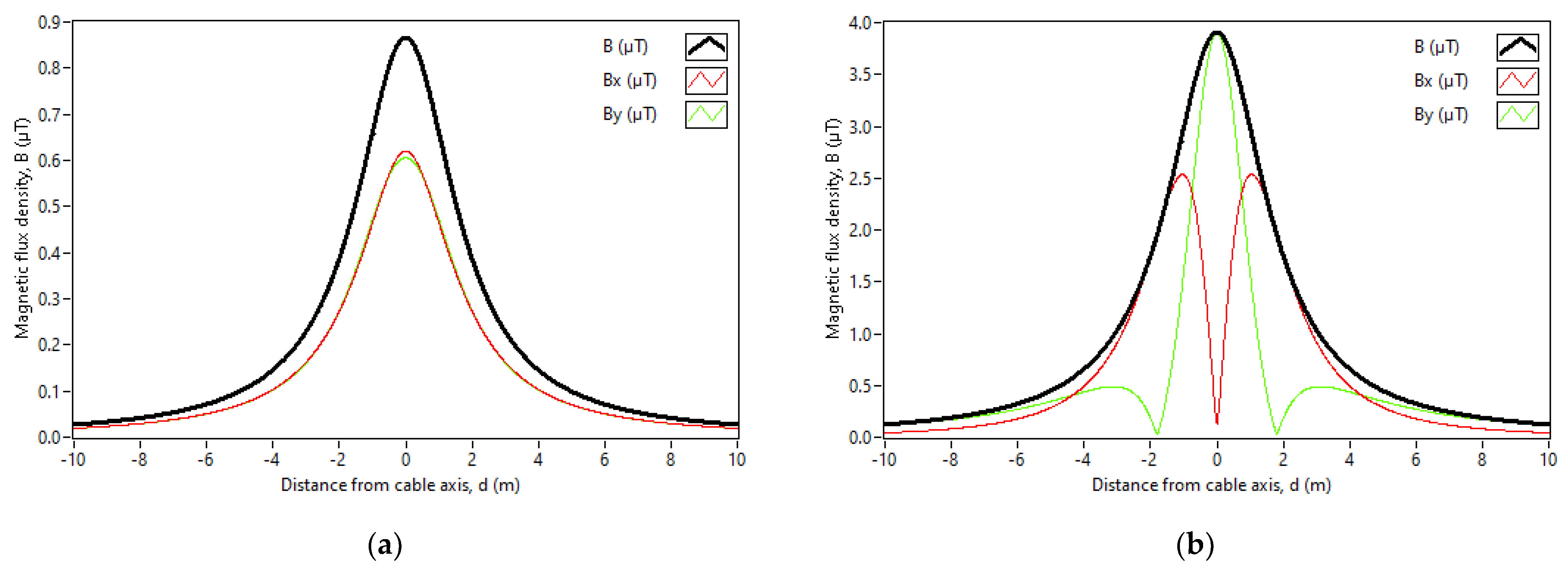 Applsci 13 06328 g009