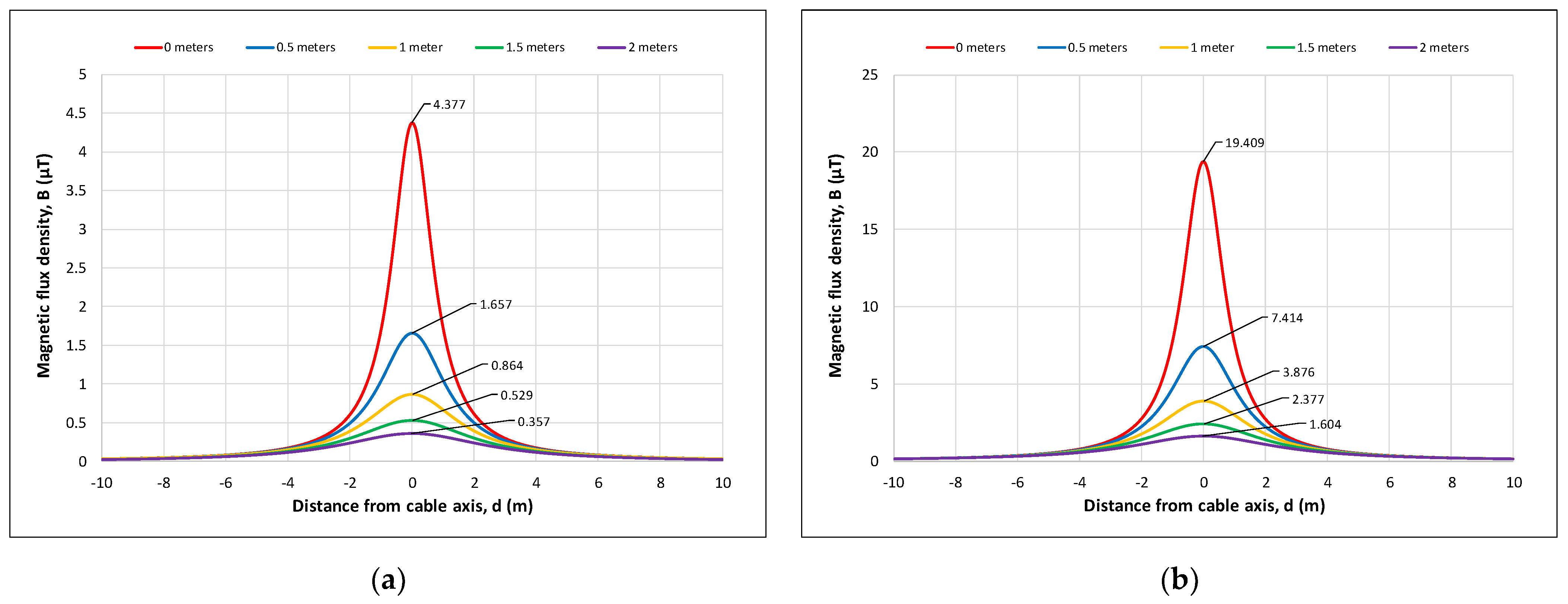 Applsci 13 06328 g011