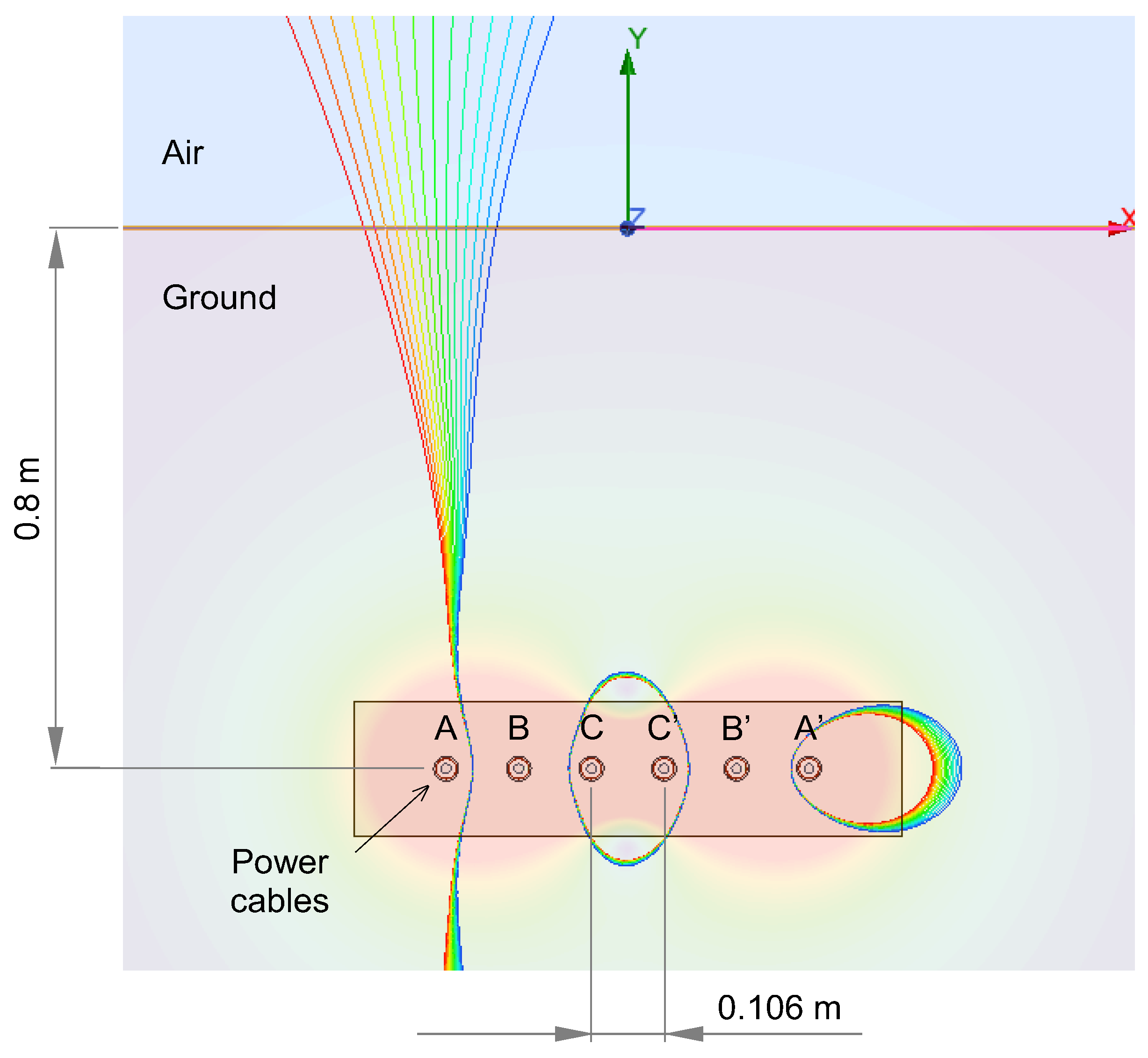 Applsci 13 06328 g014