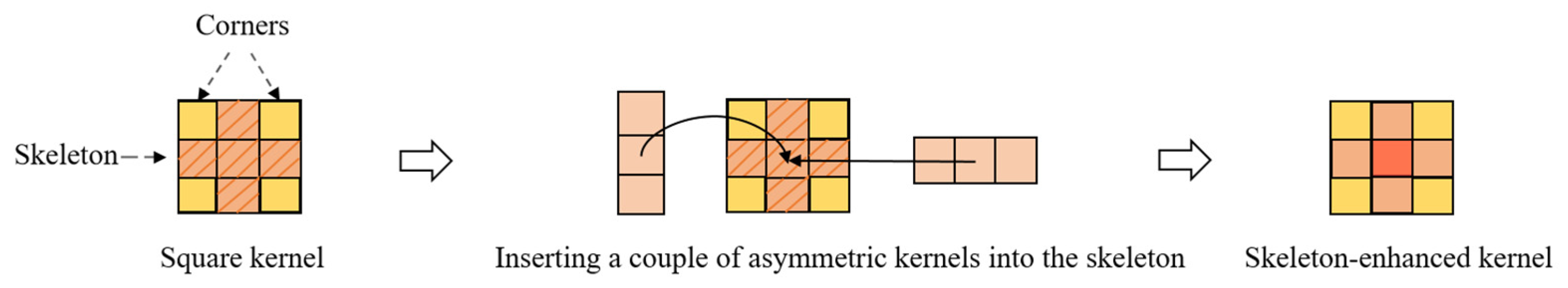 Applsci 13 06330 g002