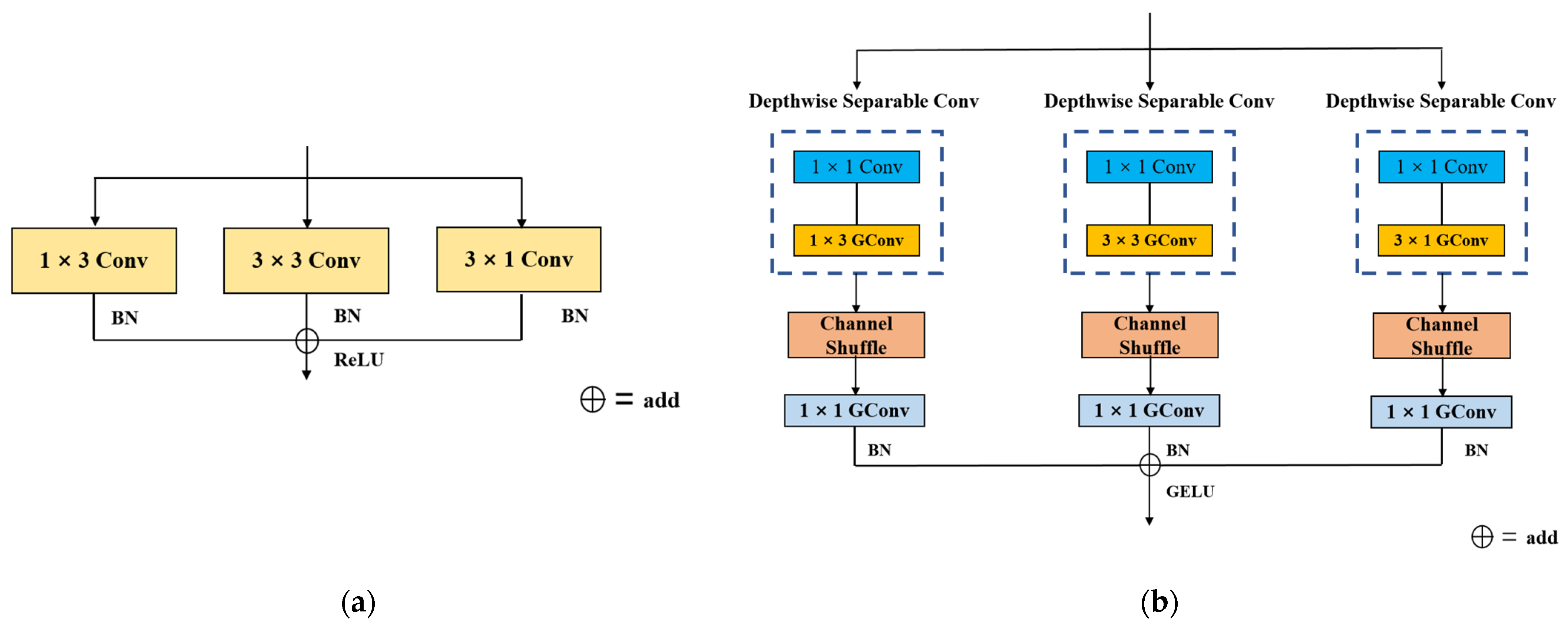 Applsci 13 06330 g005