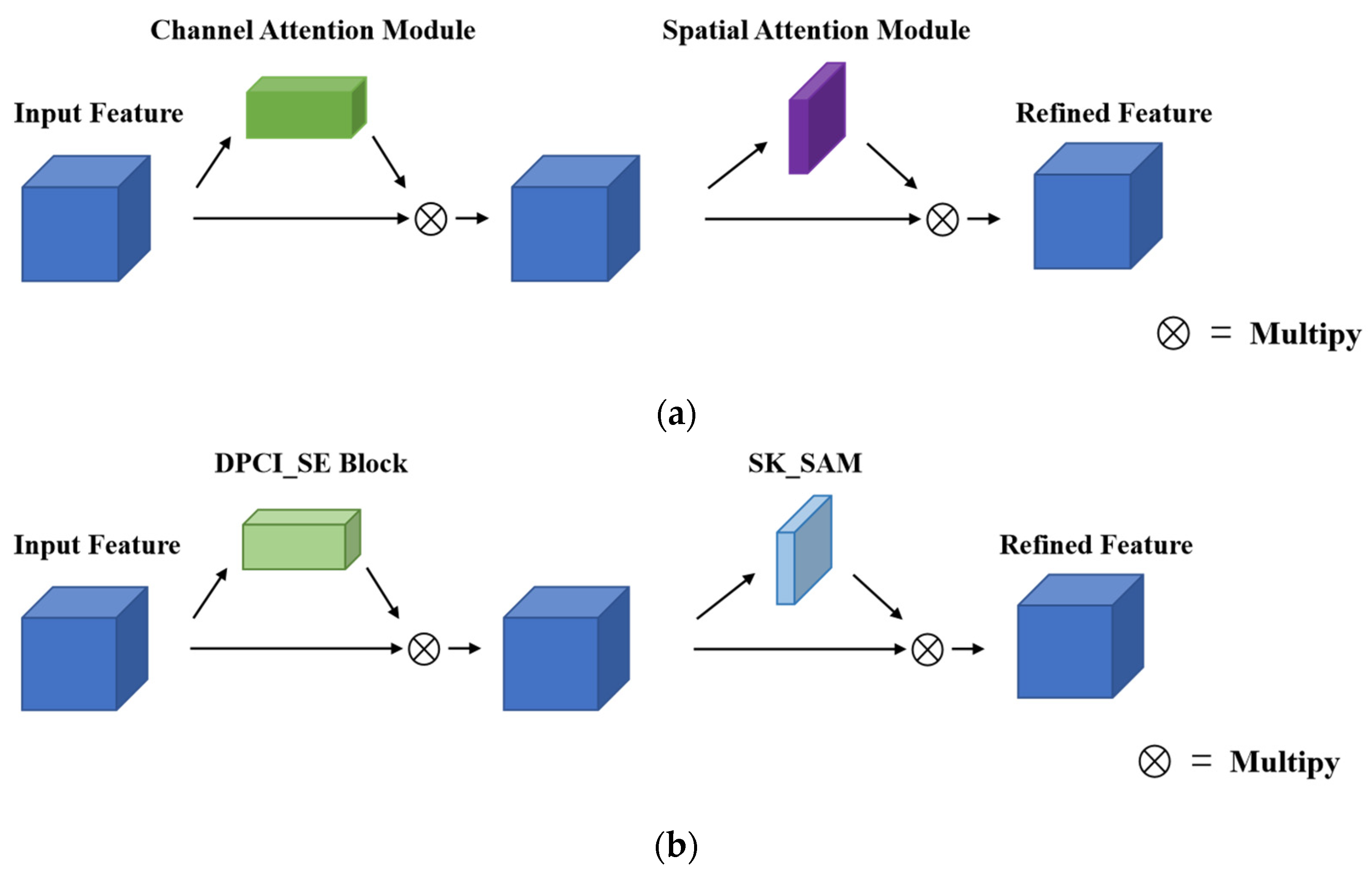 Applsci 13 06330 g008