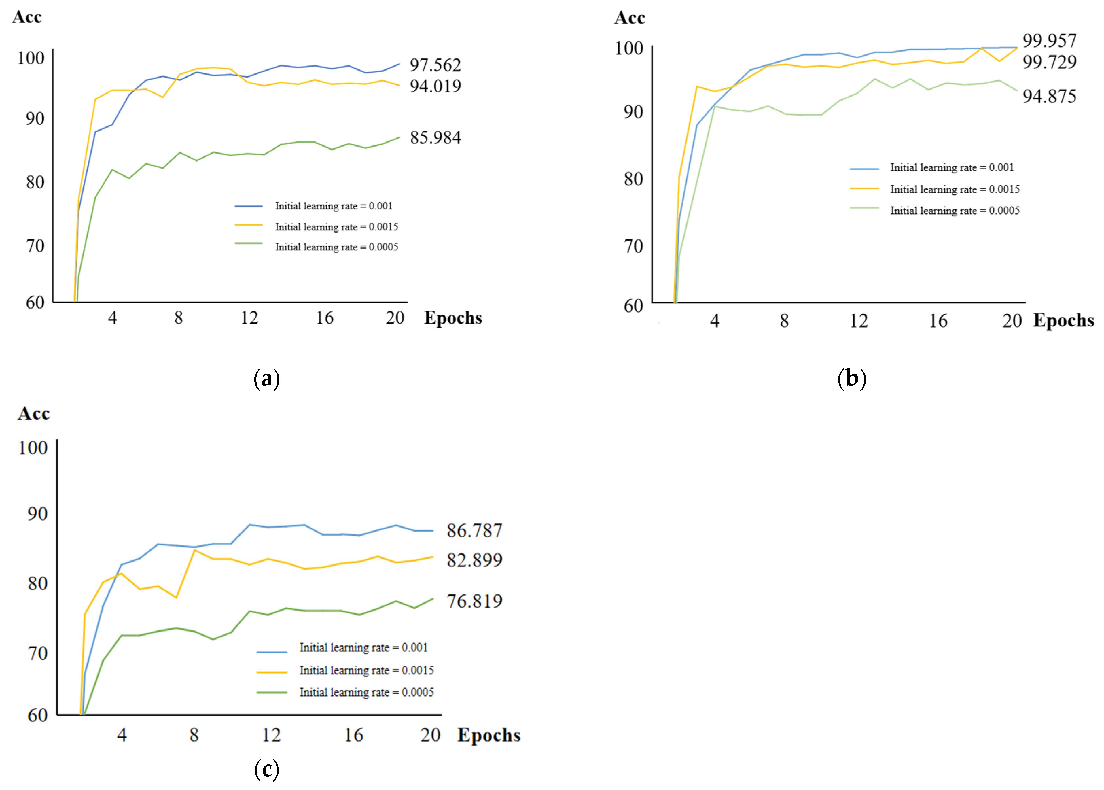 Applsci 13 06330 g010