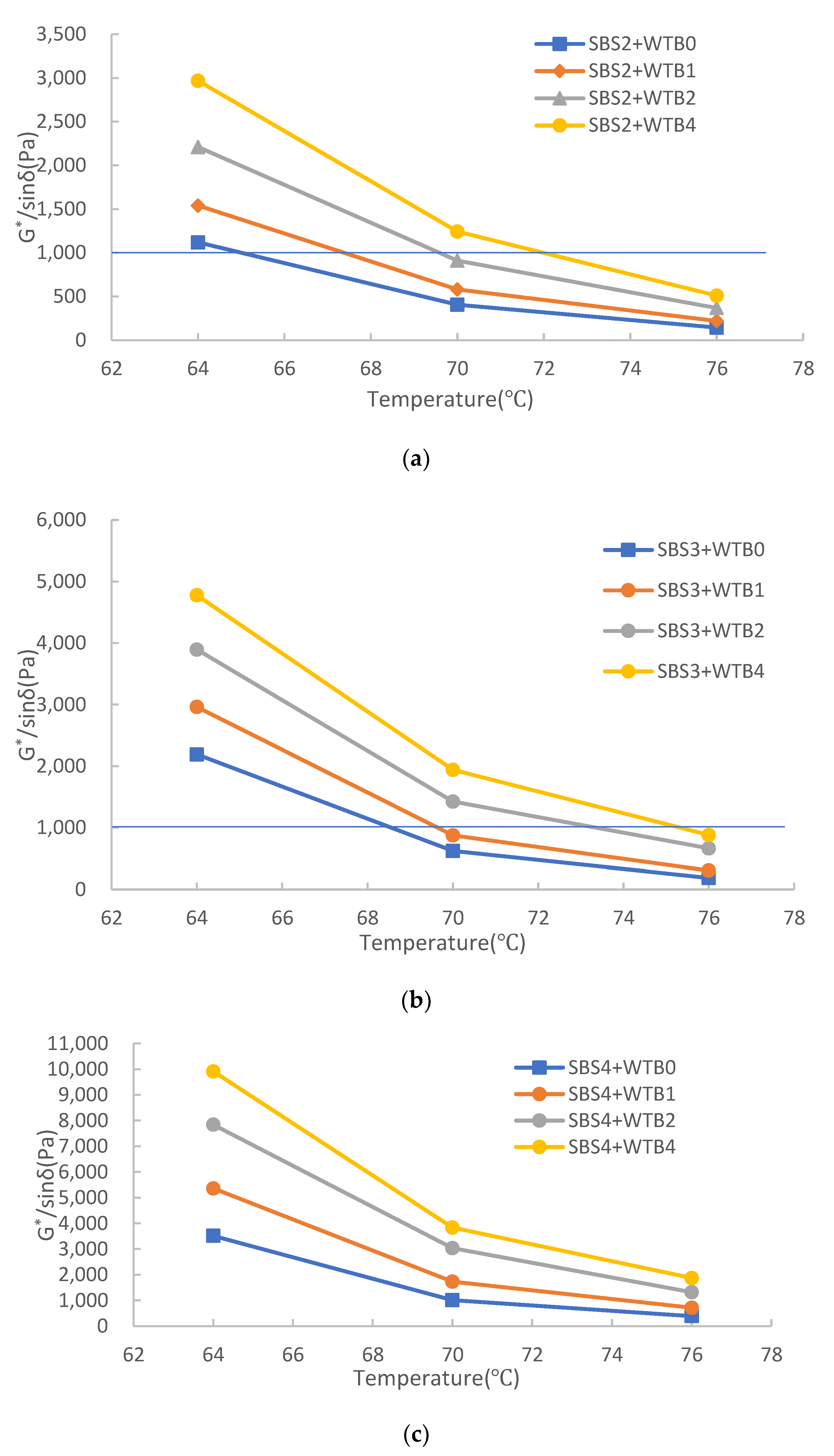 Applsci 13 06335 g006a
