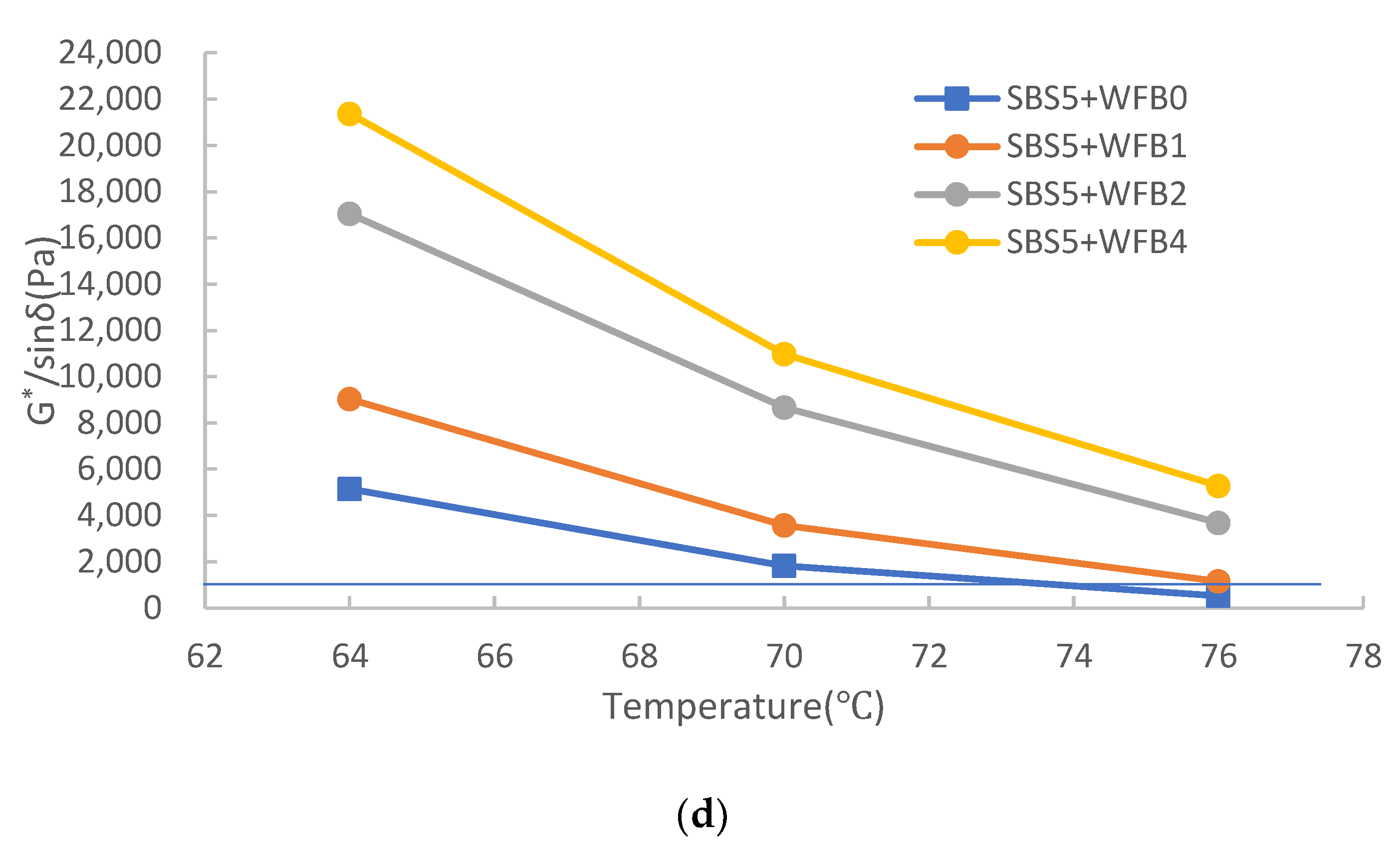 Applsci 13 06335 g006b