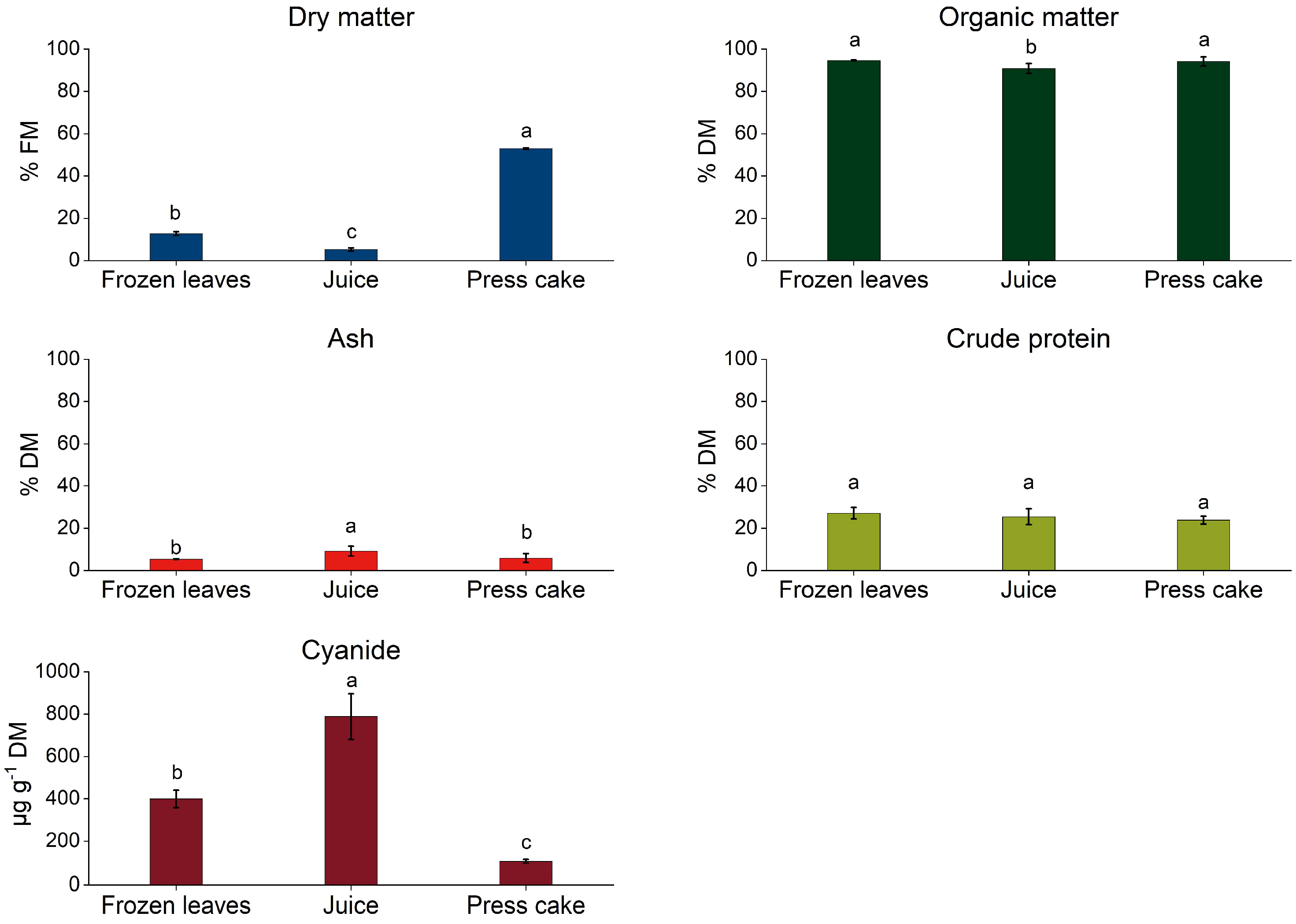 Applsci 13 06340 g003 Applsci 13 06340 g003
