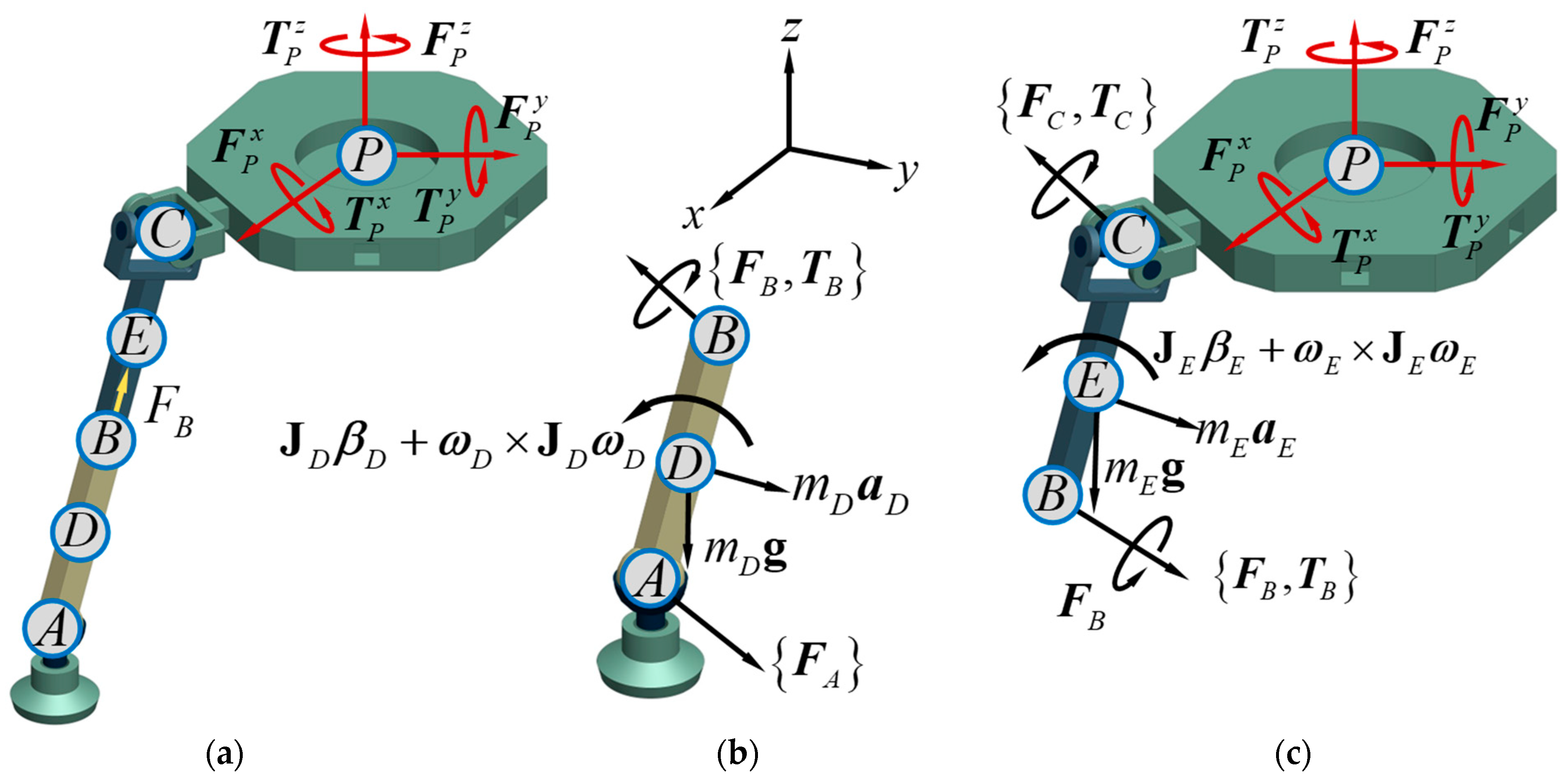Applsci 13 06341 g005