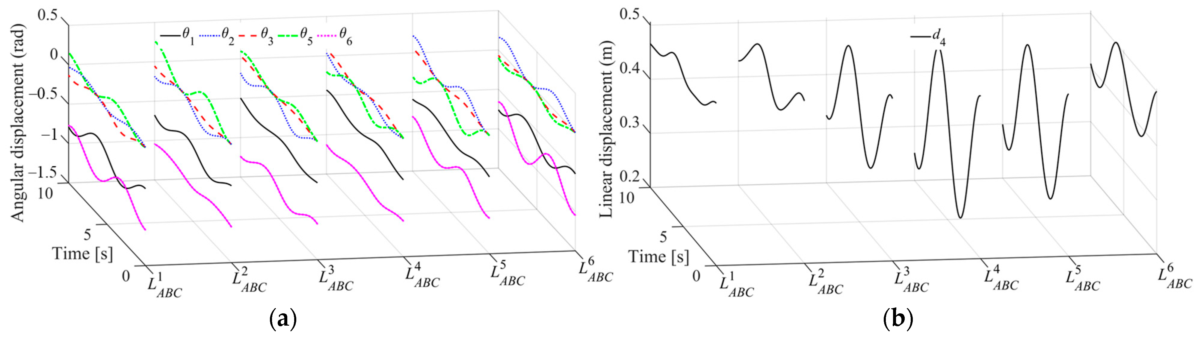 Applsci 13 06341 g007