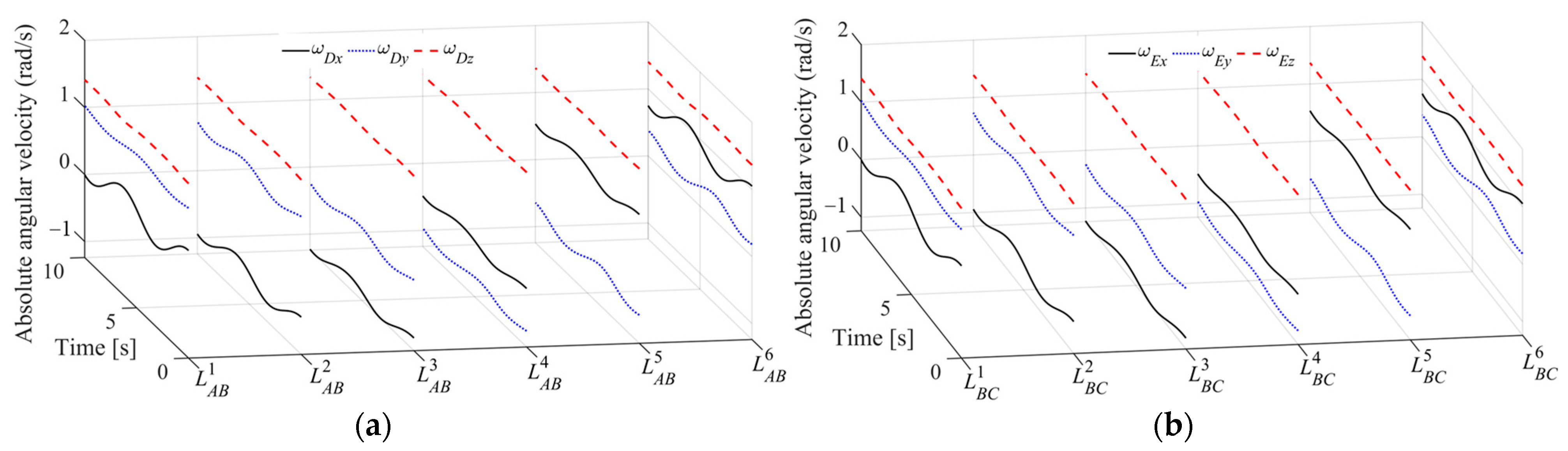 Applsci 13 06341 g009